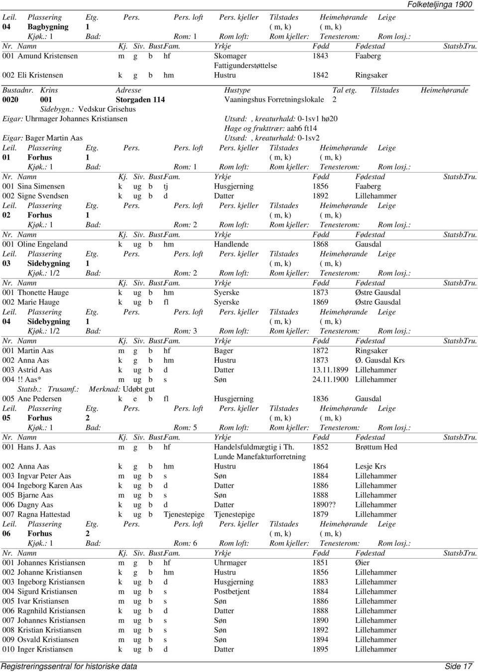 : Vedskur Grisehus Eigar: Uhrmager Johannes Kristiansen Utsæd:, kreaturhald: 0-1sv1 hø20 Hage og frukttrær: aah6 ft14 Eigar: Bager Martin Aas Utsæd:, kreaturhald: 0-1sv2 01 Forhus 1 ( m, k) ( m, k)