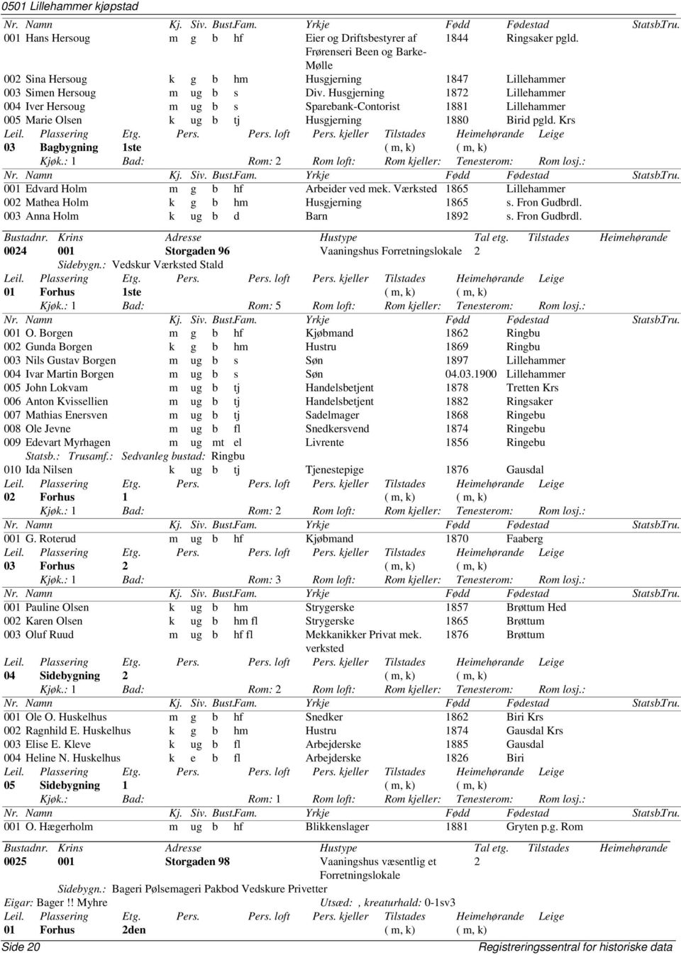 Husgjerning 1872 Lillehammer 004 Iver Hersoug m ug b s Sparebank-Contorist 1881 Lillehammer 005 Marie Olsen k ug b tj Husgjerning 1880 Birid pgld. Krs 03 Bagbygning 1ste ( m, k) ( m, k) Kjøk.