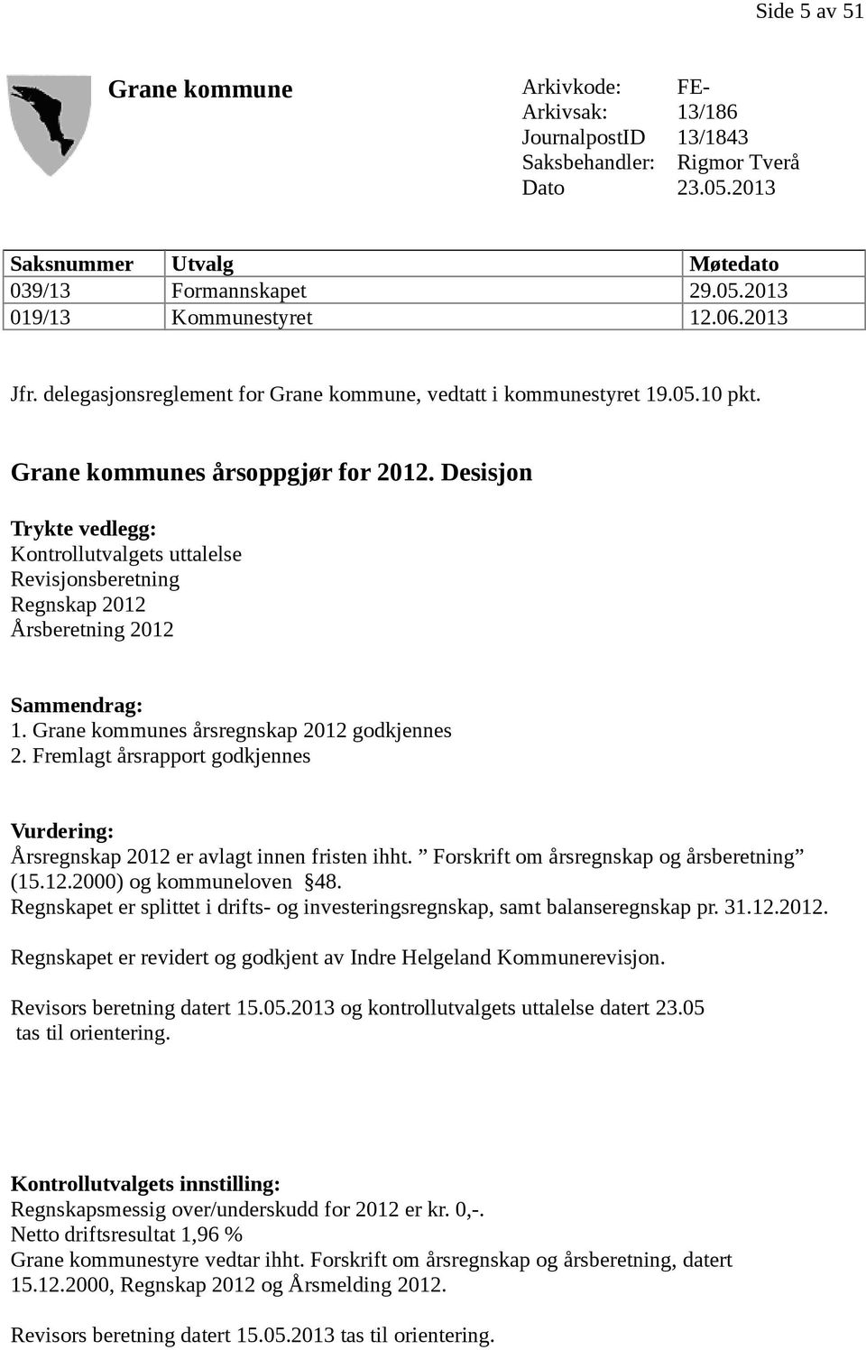 Desisjon Trykte vedlegg: Kontrollutvalgets uttalelse Revisjonsberetning Regnskap 2012 Årsberetning 2012 Sammendrag: 1. Grane kommunes årsregnskap 2012 godkjennes 2.