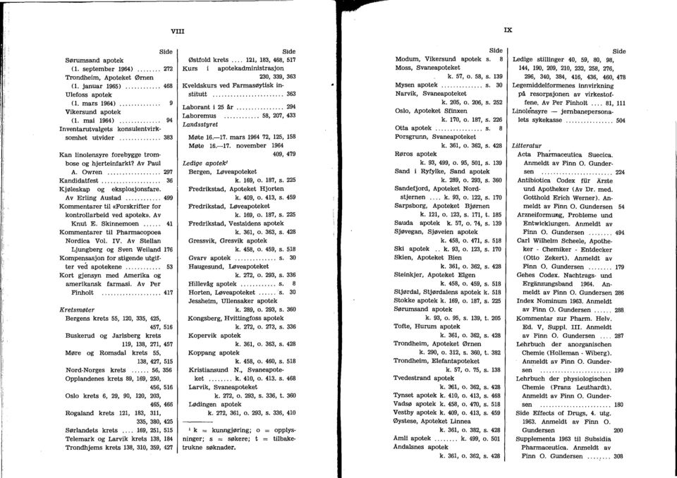 ................... 36 Kjøleskap og eksplosjonsfare. Av Erling Austad... 499 Kommentarer til «Forskrifter for kontrollarbeid ved apotekll. Av Knut E. Skinnemoen.