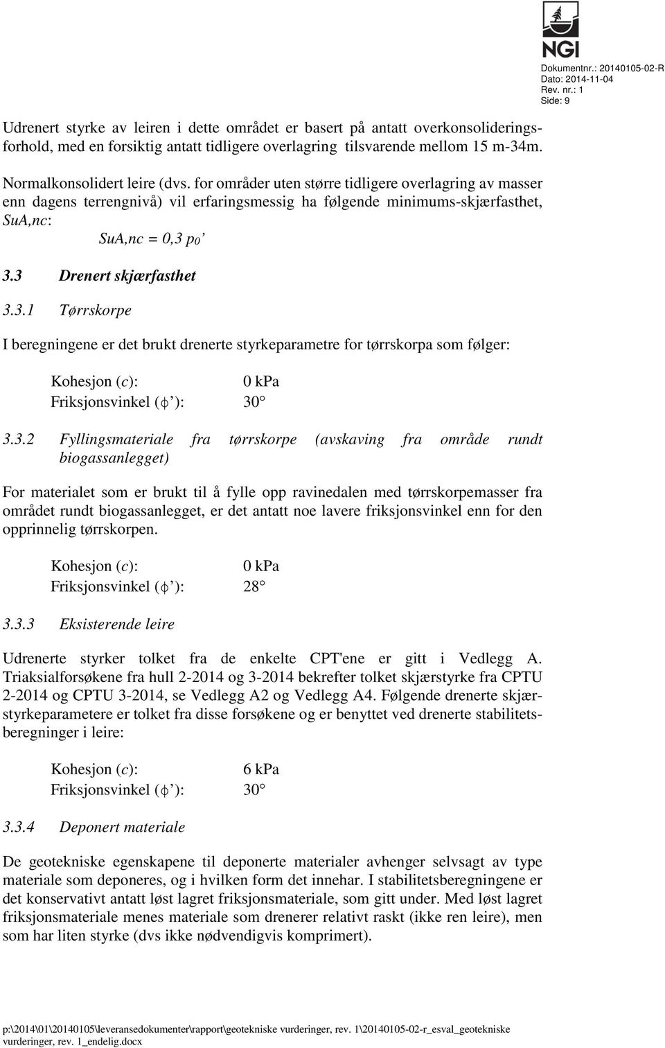 p0 3.3 Drenert skjærfasthet 3.3.1 Tørrskorpe I beregningene er det brukt drenerte styrkeparametre for tørrskorpa som følger: Kohesjon (c): 0 kpa Friksjonsvinkel (ϕ ): 30 3.3.2 Fyllingsmateriale fra