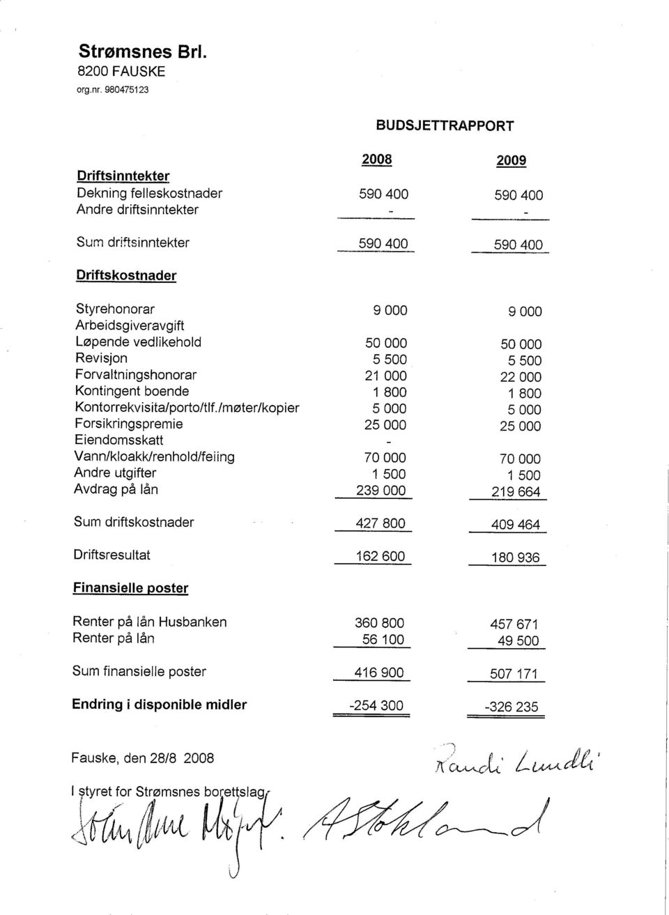 Løpende vedlikehold Revisjon Forvaltningshonorar Kontingent boende Kontorrekv i s ita/porto/tlf.