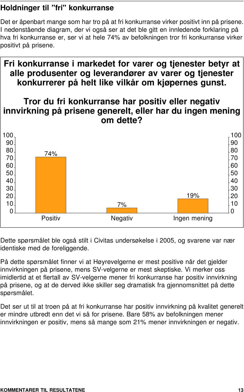 Fri konkurranse i markedet for varer og tjenester betyr at alle produsenter og leverandører av varer og tjenester konkurrerer på helt like vilkår om kjøpernes gunst.