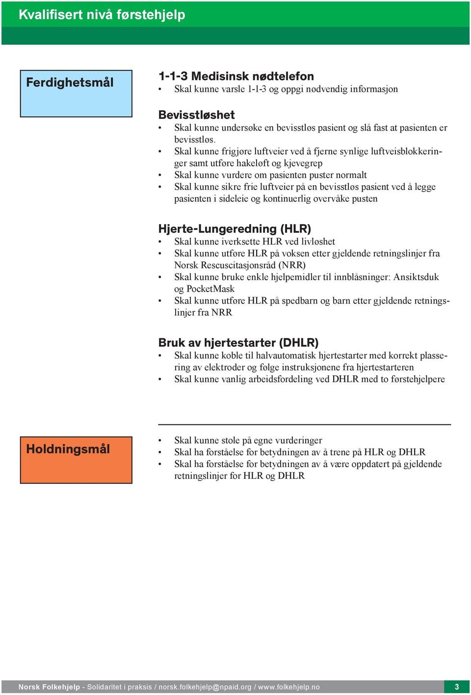 bevisstløs pasient ved å legge pasienten i sideleie og kontinuerlig overvåke pusten Hjerte-Lungeredning (HLR) Skal kunne iverksette HLR ved livløshet Skal kunne utføre HLR på voksen etter gjeldende