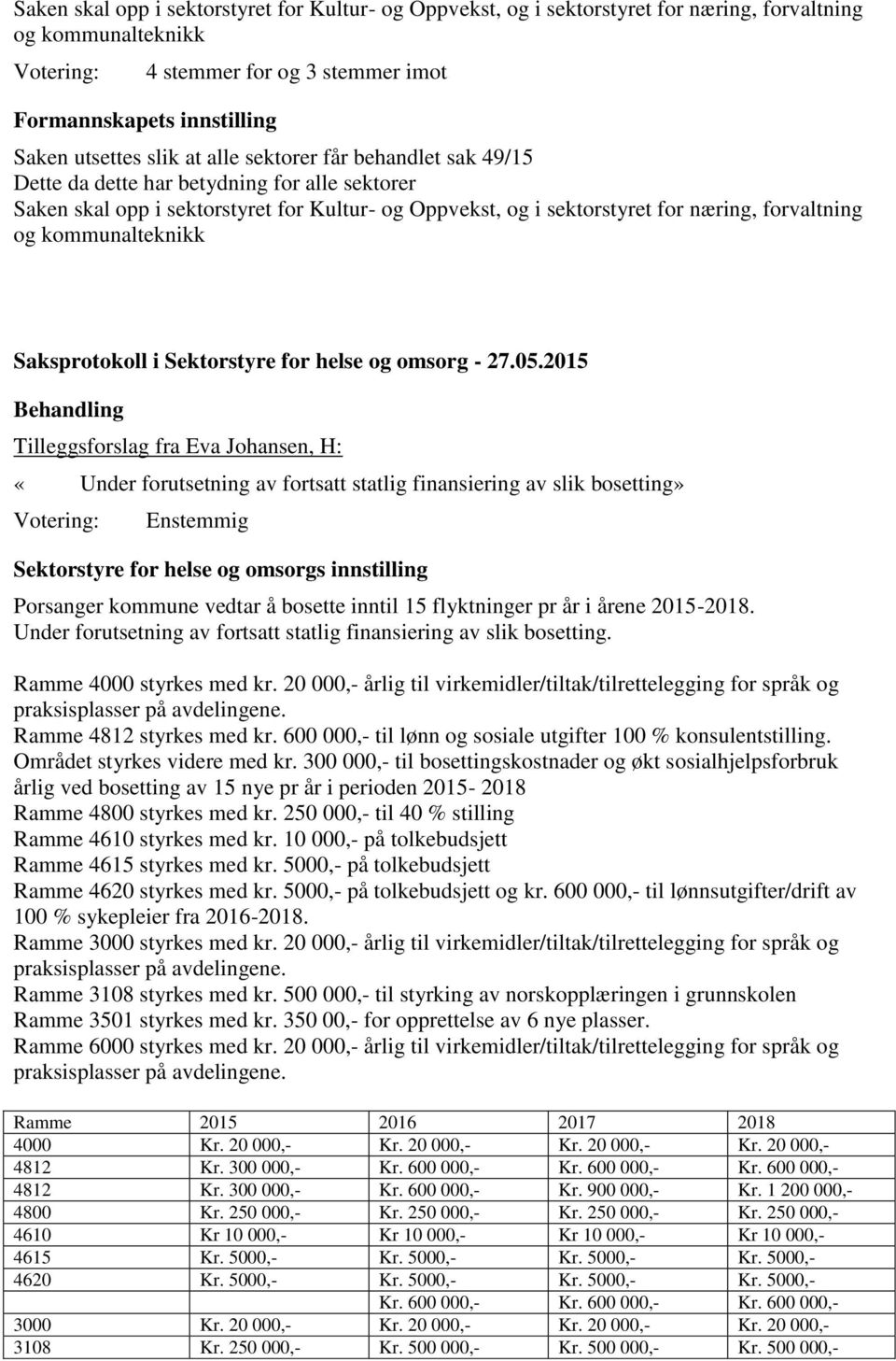 kommunalteknikk Saksprotokoll i Sektorstyre for helse og omsorg - 27.05.