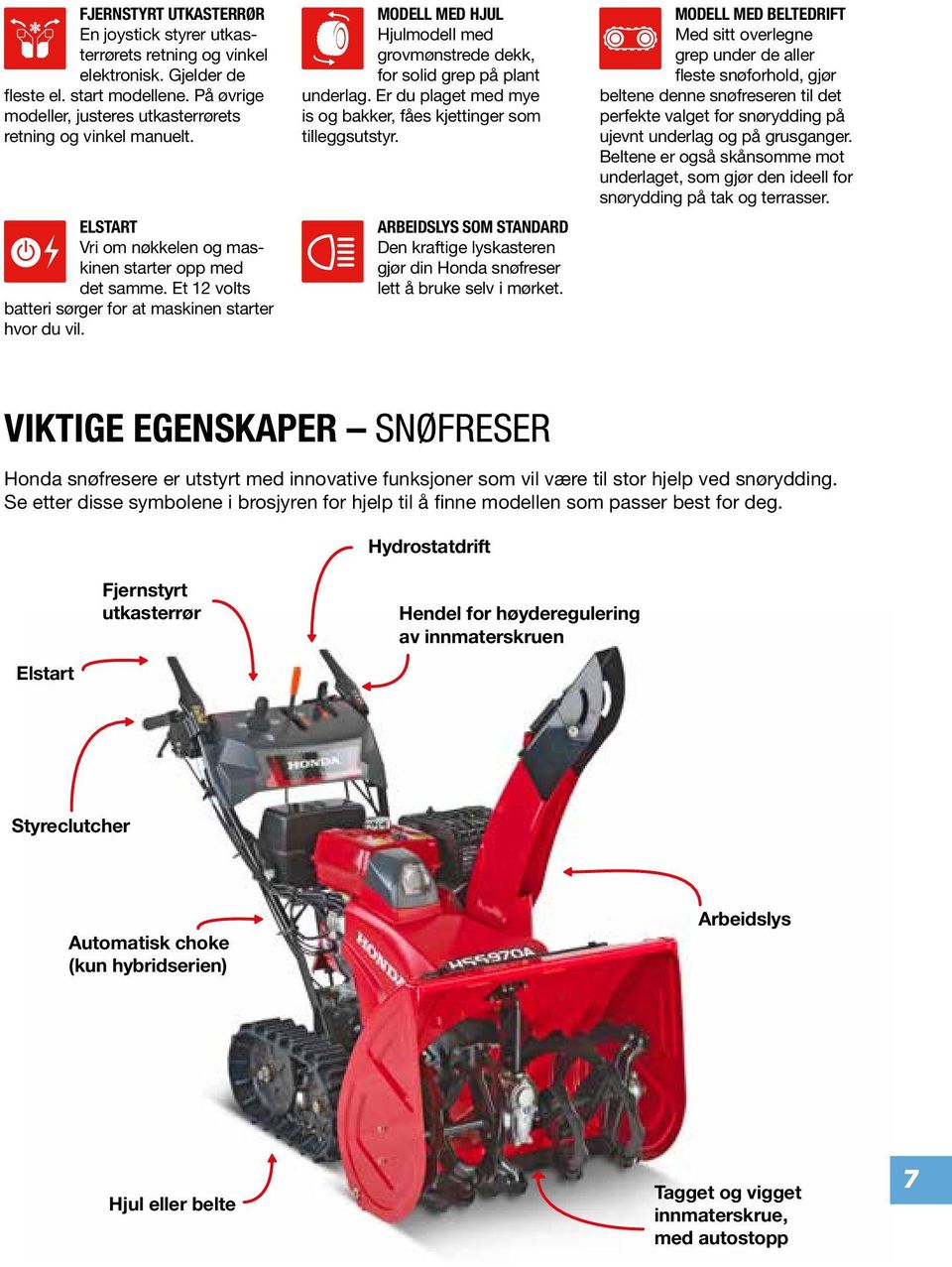 MODELL MED HJUL Hjulmodell med grovmønstrede dekk, for solid grep på plant underlag. Er du plaget med mye is og bakker, fåes kjettinger som tilleggsutstyr.