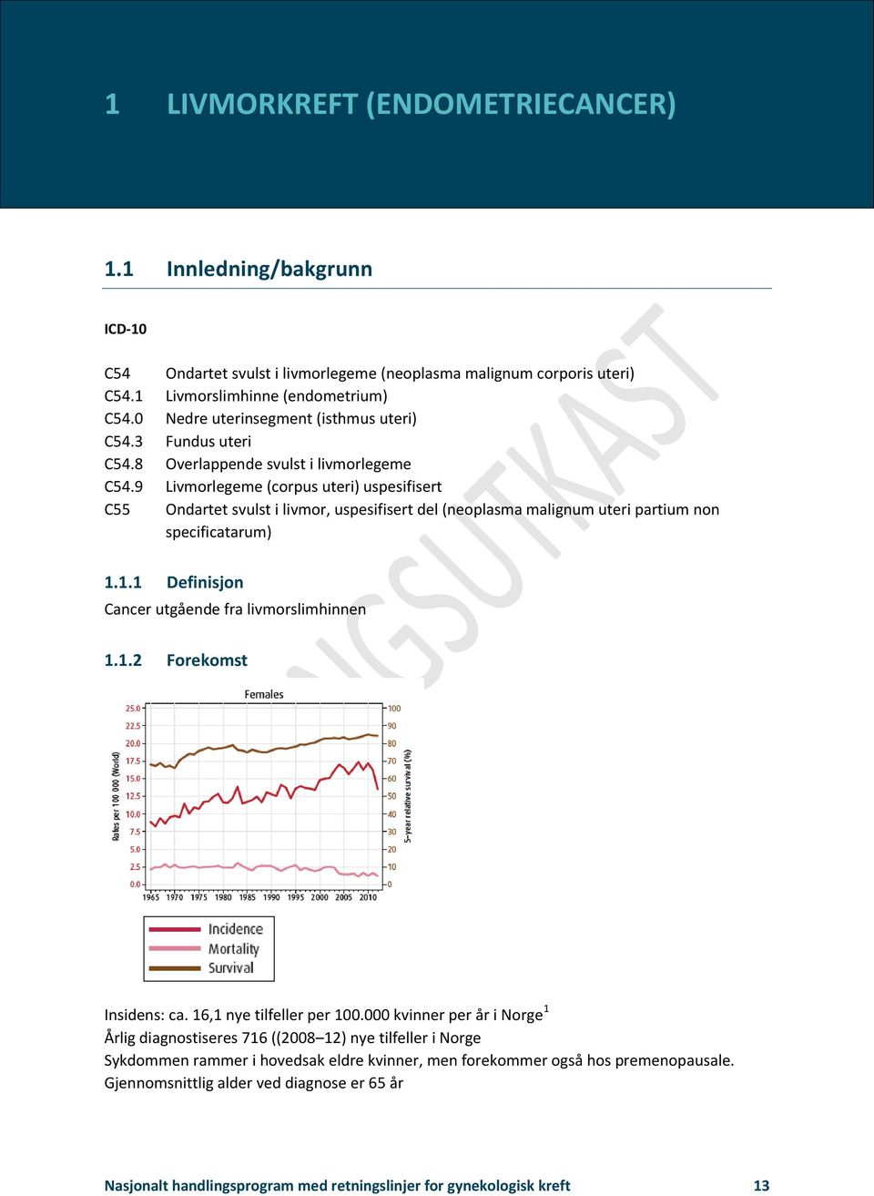 9 Livmorlegeme (corpus uteri) uspesifisert C55 Ondartet svulst i livmor, uspesifisert del (neoplasma malignum uteri partium non specificatarum) 1.1.1 Definisjon Cancer utgående fra livmorslimhinnen 1.