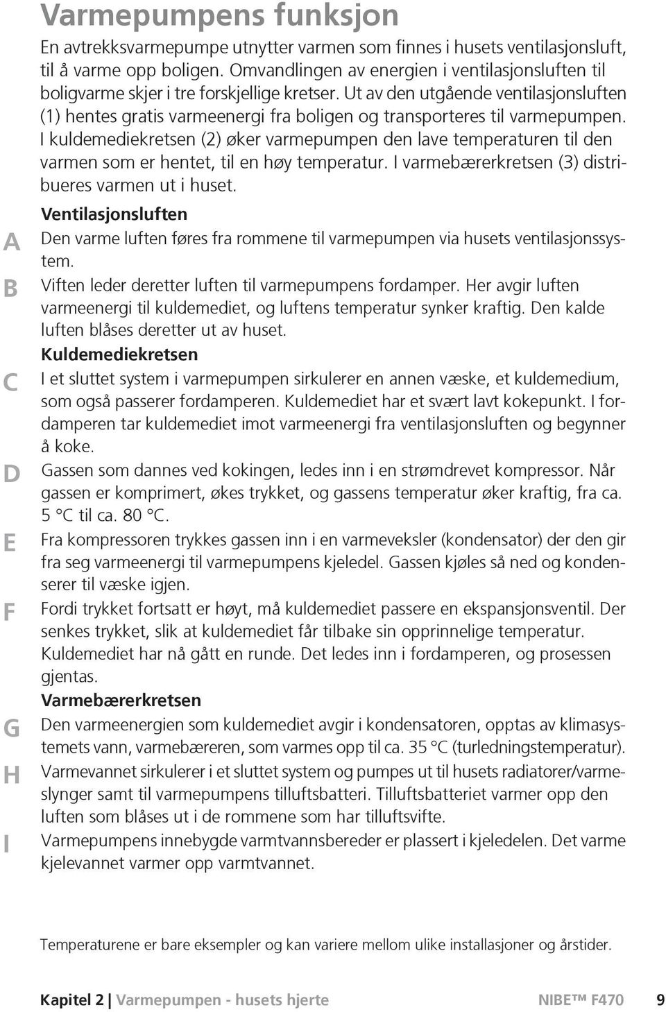 Ut av den utgående ventilasjonsluften (1) hentes gratis varmeenergi fra boligen og transporteres til varmepumpen.