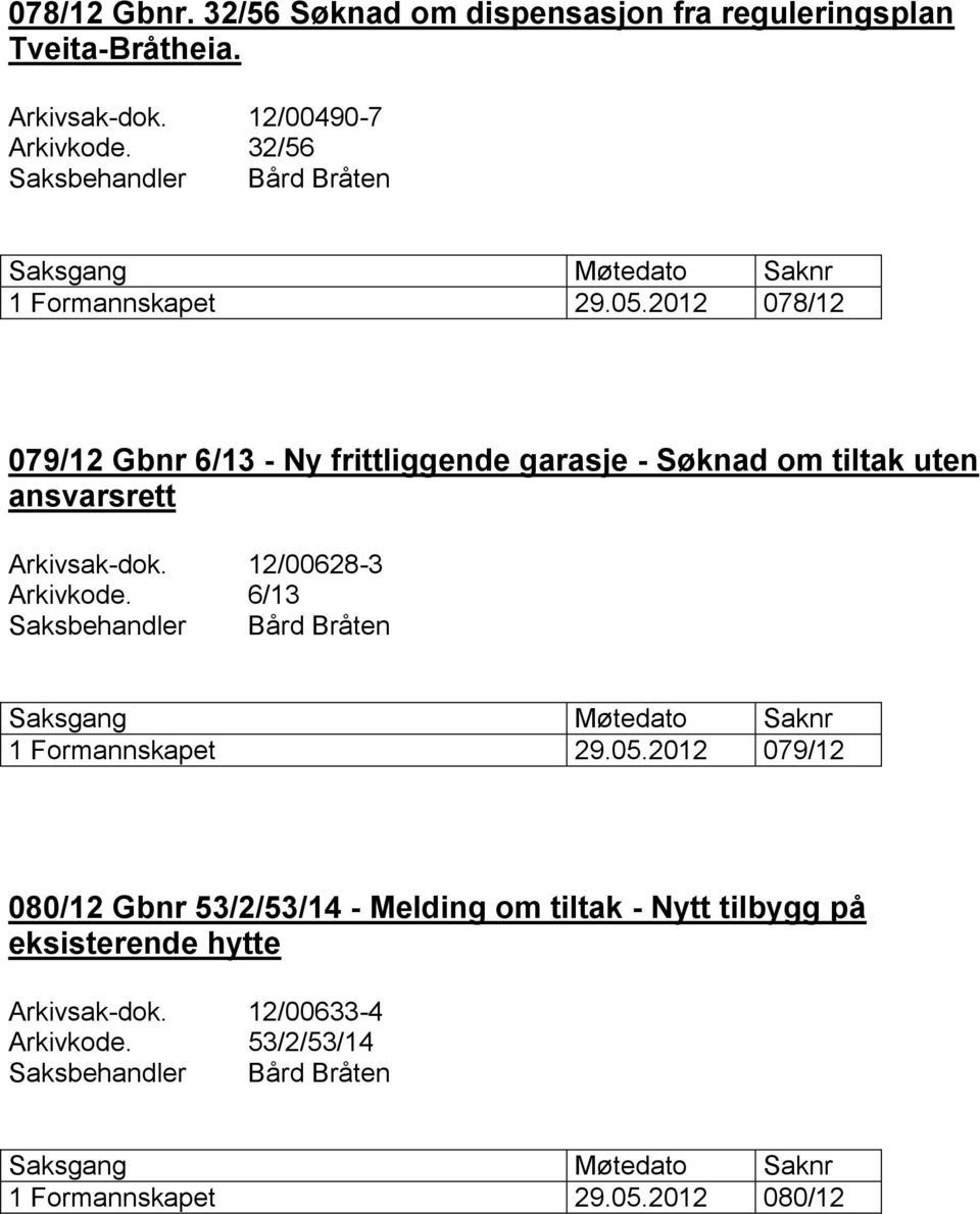 2012 078/12 079/12 Gbnr 6/13 - Ny frittliggende garasje - Søknad om tiltak uten ansvarsrett Arkivsak-dok.