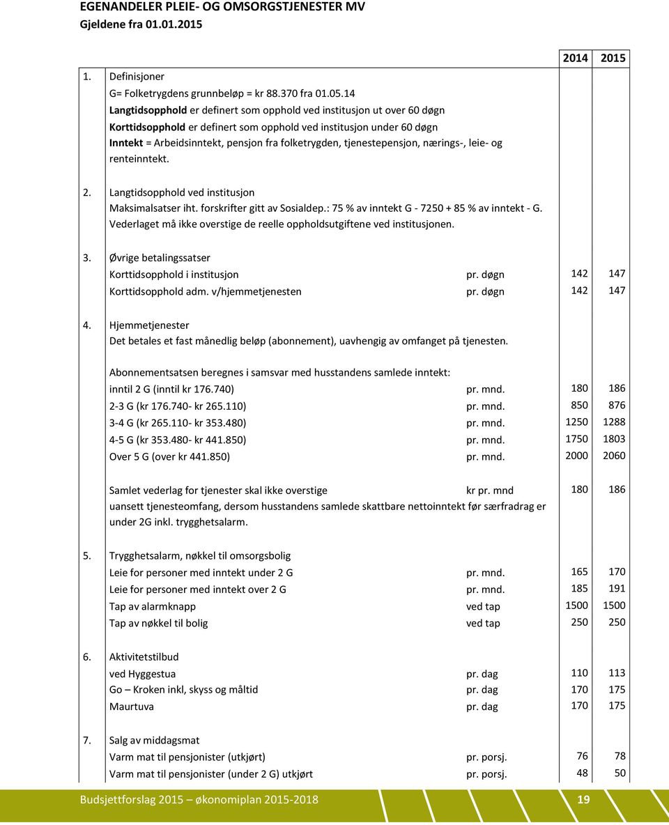 tjenestepensjon, nærings-, leie- og renteinntekt. 2. Langtidsopphold ved institusjon Maksimalsatser iht. forskrifter gitt av Sosialdep.: 75 % av inntekt G - 7250 + 85 % av inntekt - G.