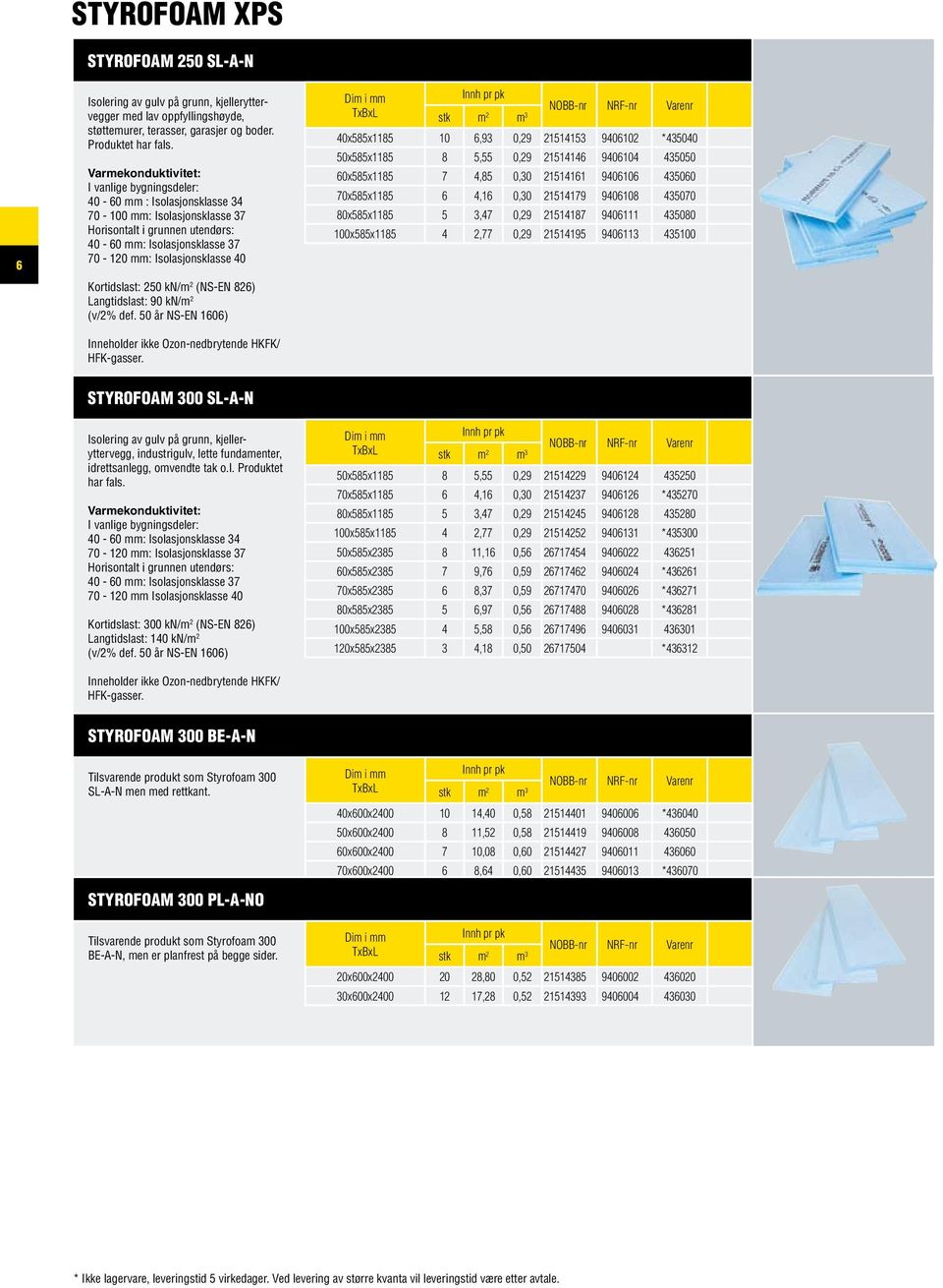 Kortidslast: 250 kn/m 2 (NS-EN 826) Langtidslast: 90 kn/m 2 Inneholder ikke Ozon-nedbrytende HKFK/ HFK-gasser.