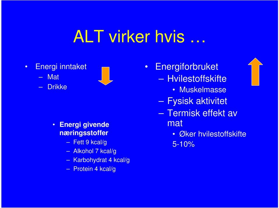 kcal/g Protein 4 kcal/g Energiforbruket Hvilestoffskifte