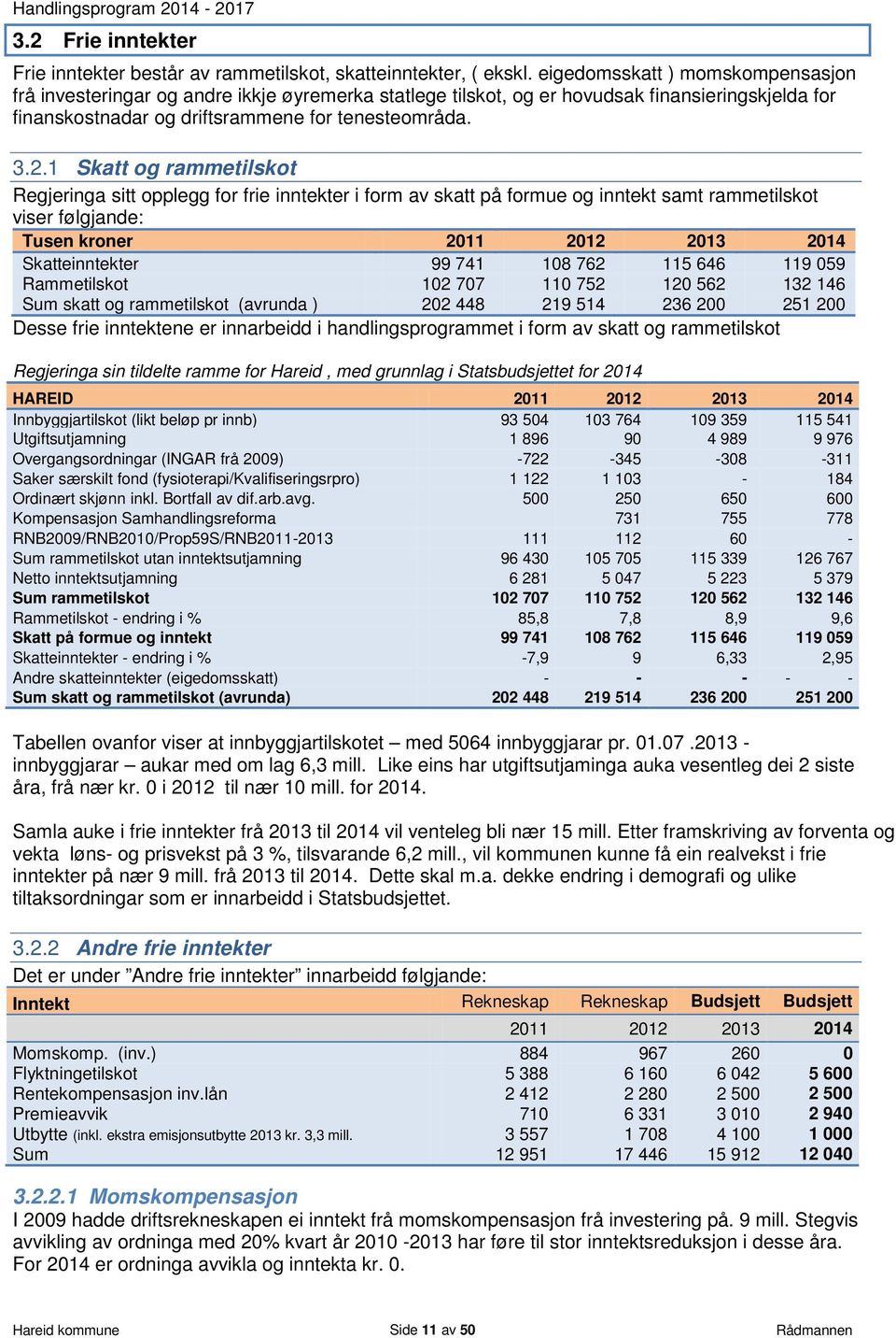 1 Skatt og rammetilskot Regjeringa sitt opplegg for frie inntekter i form av skatt på formue og inntekt samt rammetilskot viser følgjande: Tusen kroner 2011 2012 2013 2014 Skatteinntekter 99 741 108