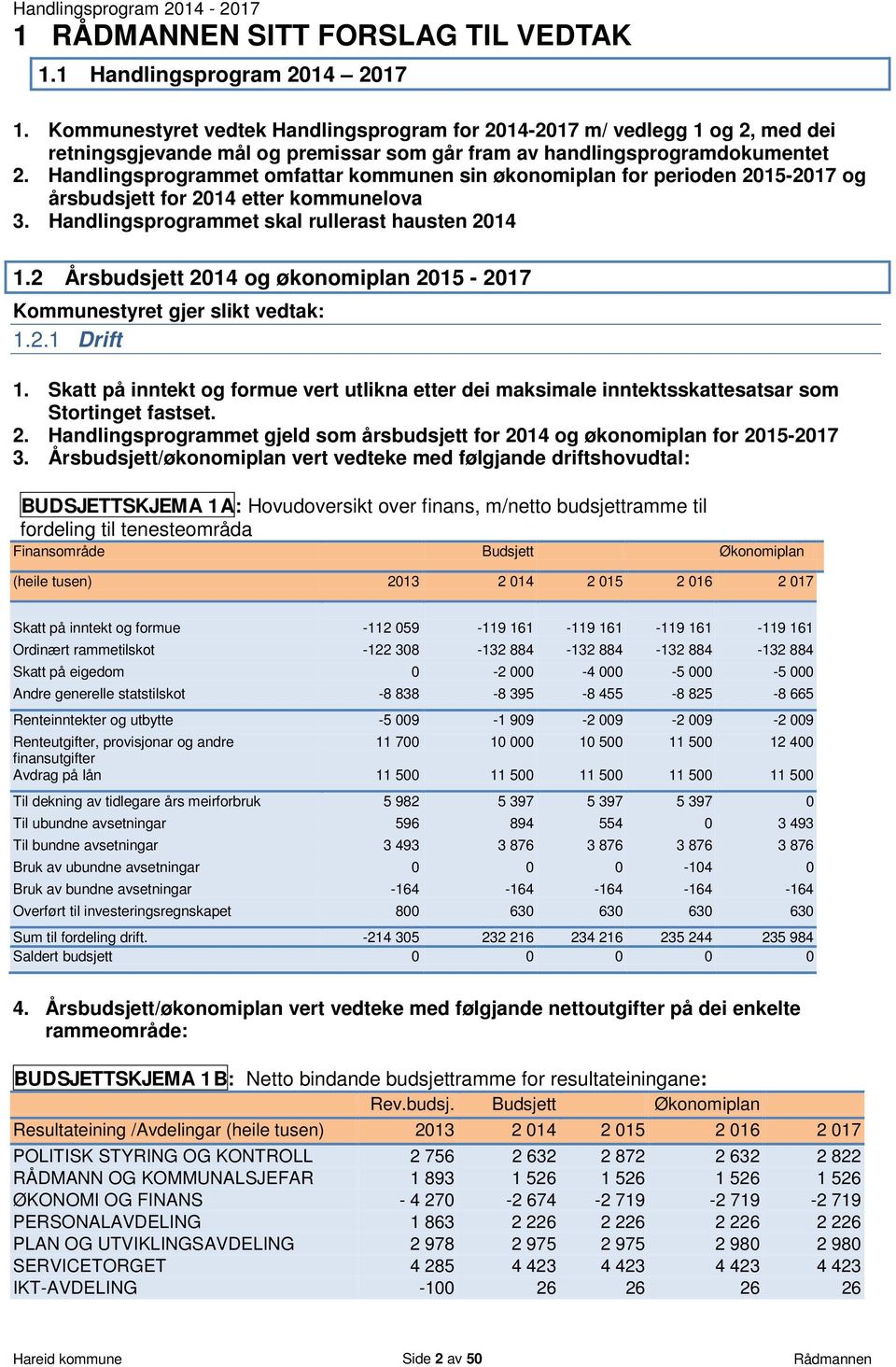 Handlingsprogrammet omfattar kommunen sin økonomiplan for perioden 2015-2017 og årsbudsjett for 2014 etter kommunelova 3. Handlingsprogrammet skal rullerast hausten 2014 1.