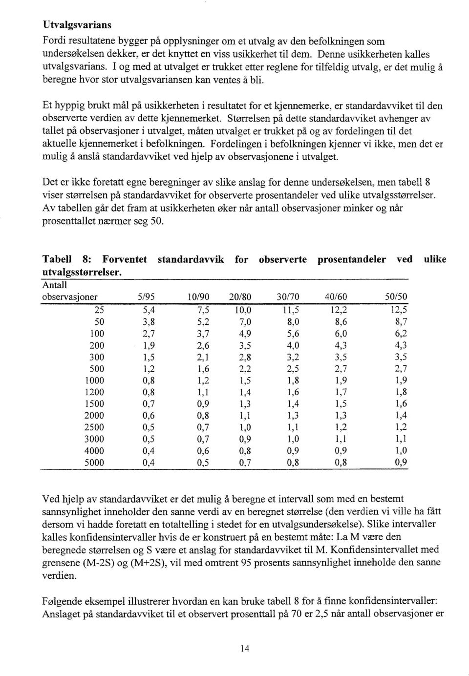 Et hyppig brukt mål på usikkerheten i resultatet for et kjennemerke, er standardavviket til den observerte verdien av dette kjennemerket.