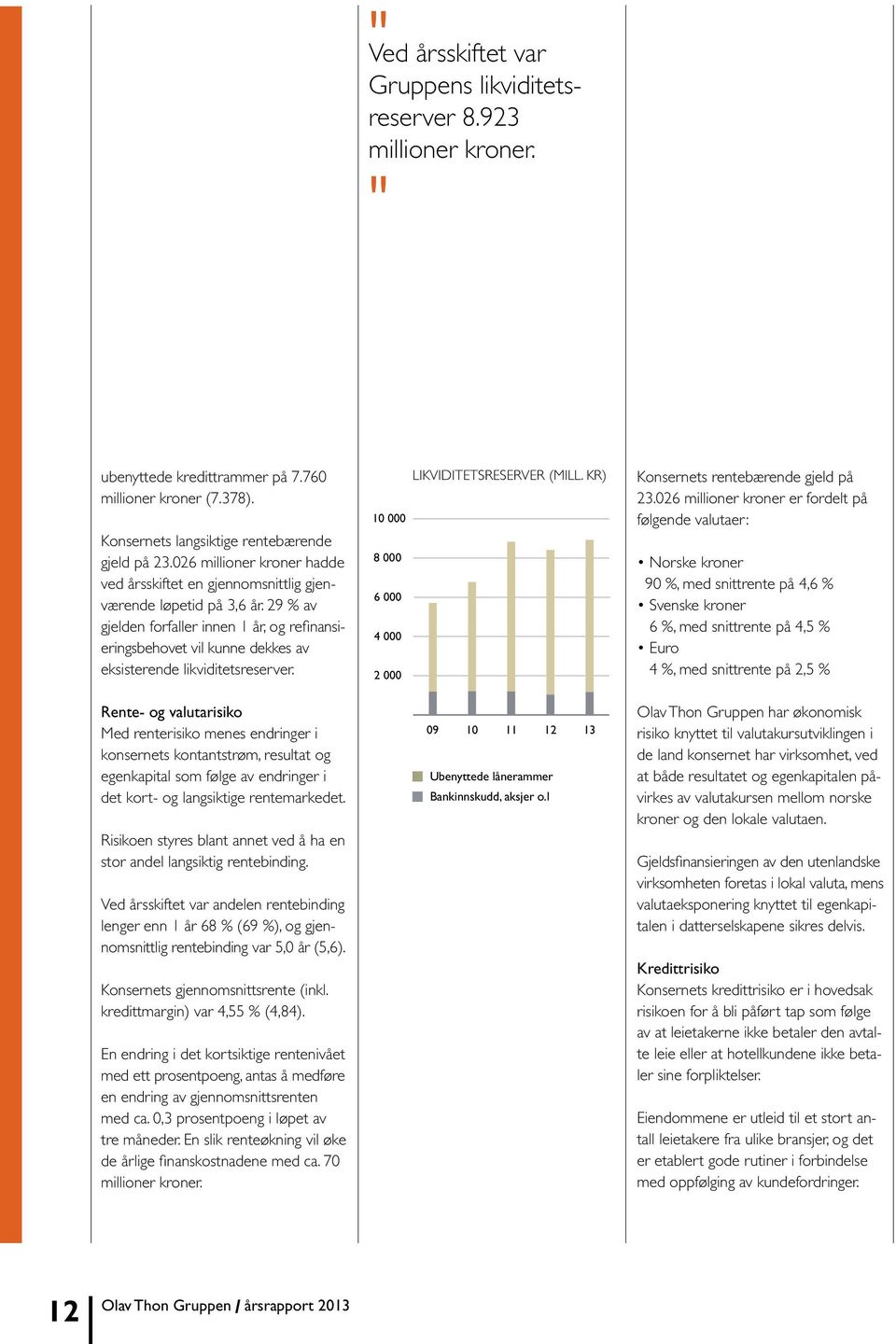 29 % av gjelden forfaller innen 1 år, og refinansieringsbehovet vil kunne dekkes av eksisterende likviditetsreserver. Likviditetsreserver (mill.