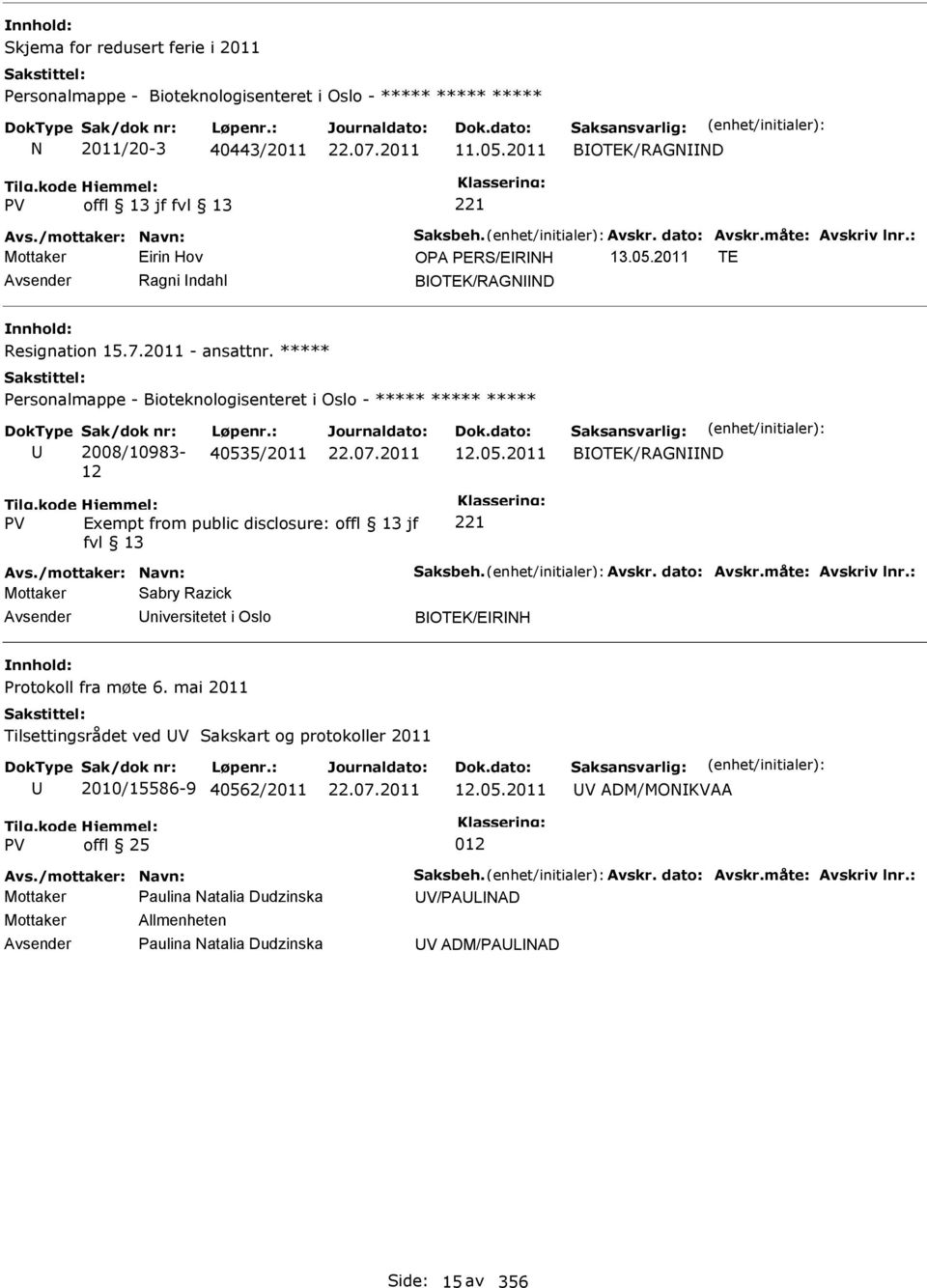 5/2011 12.05.2011 BOTEK/RAGNND Exempt from public disclosure: offl 13 jf fvl 13 Mottaker Sabry Razick niversitetet i Oslo BOTEK/ERNH Protokoll fra møte 6.