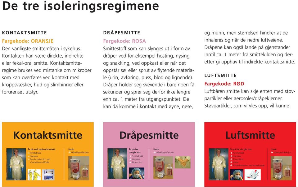 Fargekode: ROSA Smittestoff som kan slynges ut i form av dråper ved for eksempel hosting, nysing og snakking, ved oppkast eller når det oppstår søl eller sprut av flytende materiale (urin, avføring,