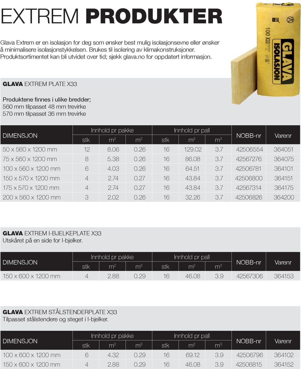 GLAVA EXTREM PLATE X33 Produktene finnes i ulike bredder; 560 mm tilpasset 48 mm trevirke 570 mm tilpasset 36 mm trevirke DIMENSJON Innhold pr pakke Innhold pr pall stk m 2 m 3 stk m 2 m 3 NOBB-nr