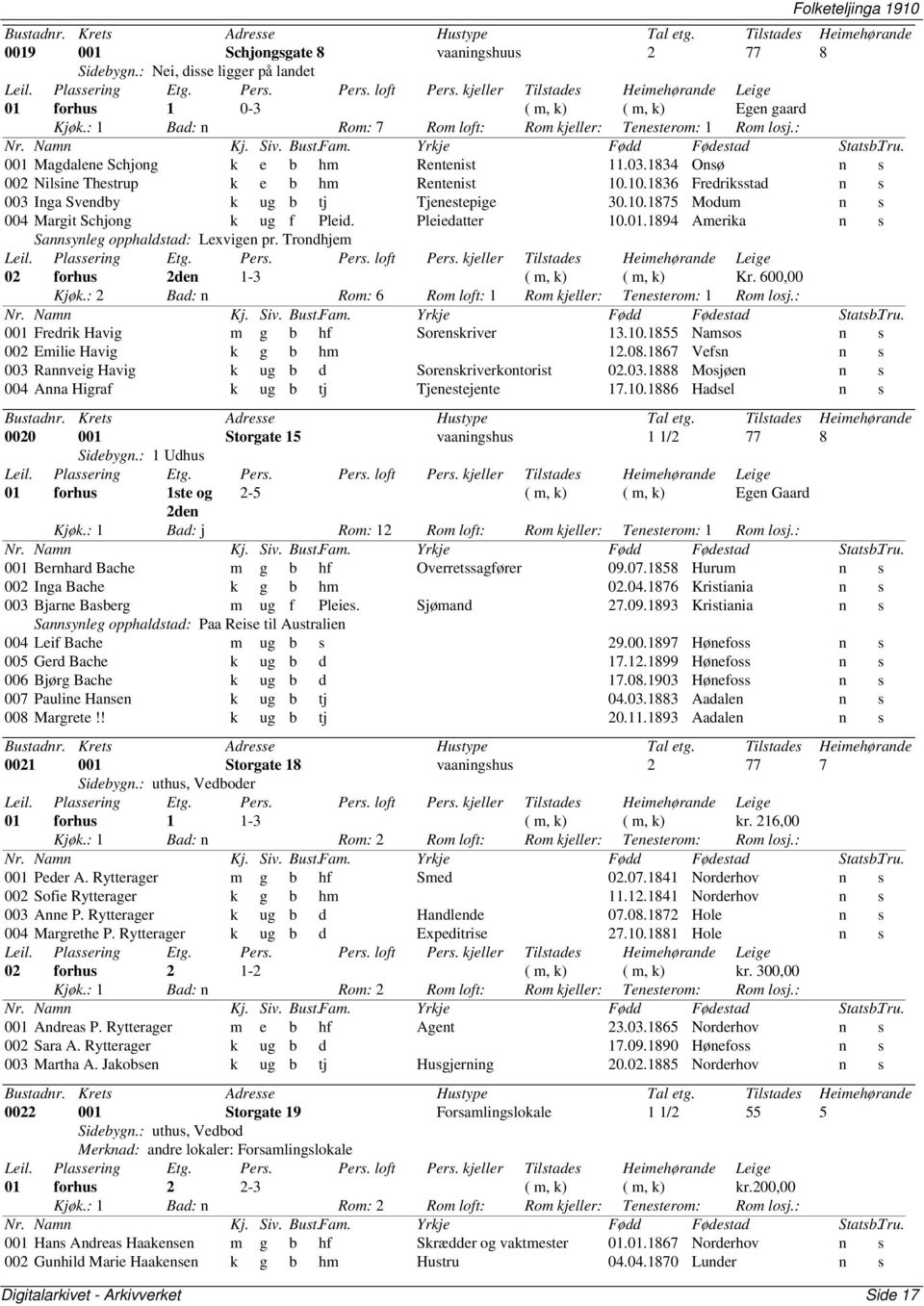 10.1836 Fredriksstad n s 003 Inga Svendby k ug b tj Tjenestepige 30.10.1875 Modum n s 004 Margit Schjong k ug f Pleid. Pleiedatter 10.01.1894 Amerika n s Sannsynleg opphaldstad: Lexvigen pr.