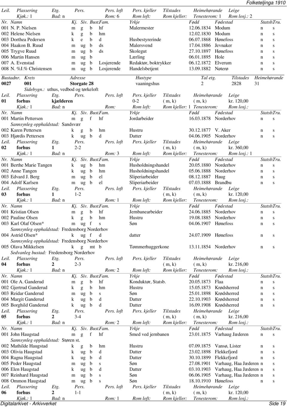 10.1897 Hønefoss n s 006 Martin Hansen m ug b Lærling 06.01.1895 Hole n s 007 A. Evenstad m ug b Losjerende Redaktør, boktrykker 06.12.1872 Elverum n s 008 N. %J.