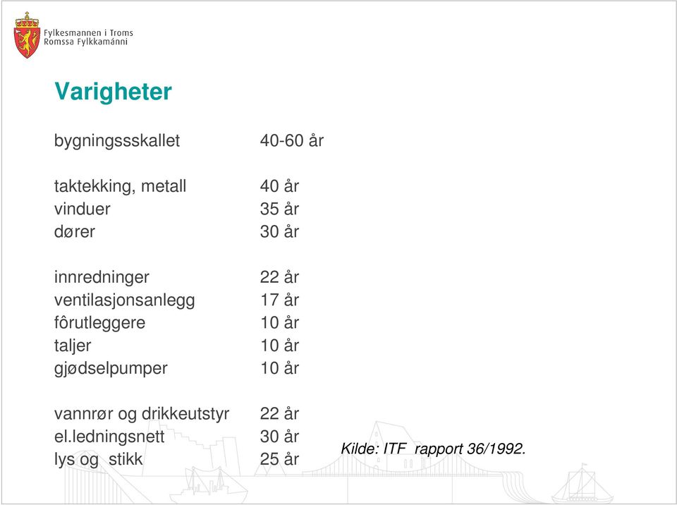 vannrør og drikkeutstyr el.