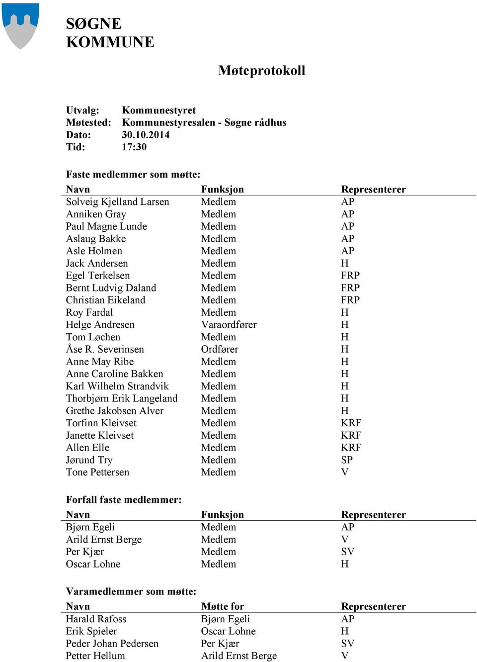 Jack Andersen Medlem H Egel Terkelsen Medlem FRP Bernt Ludvig Daland Medlem FRP Christian Eikeland Medlem FRP Roy Fardal Medlem H Helge Andresen Varaordfører H Tom Løchen Medlem H Åse R.