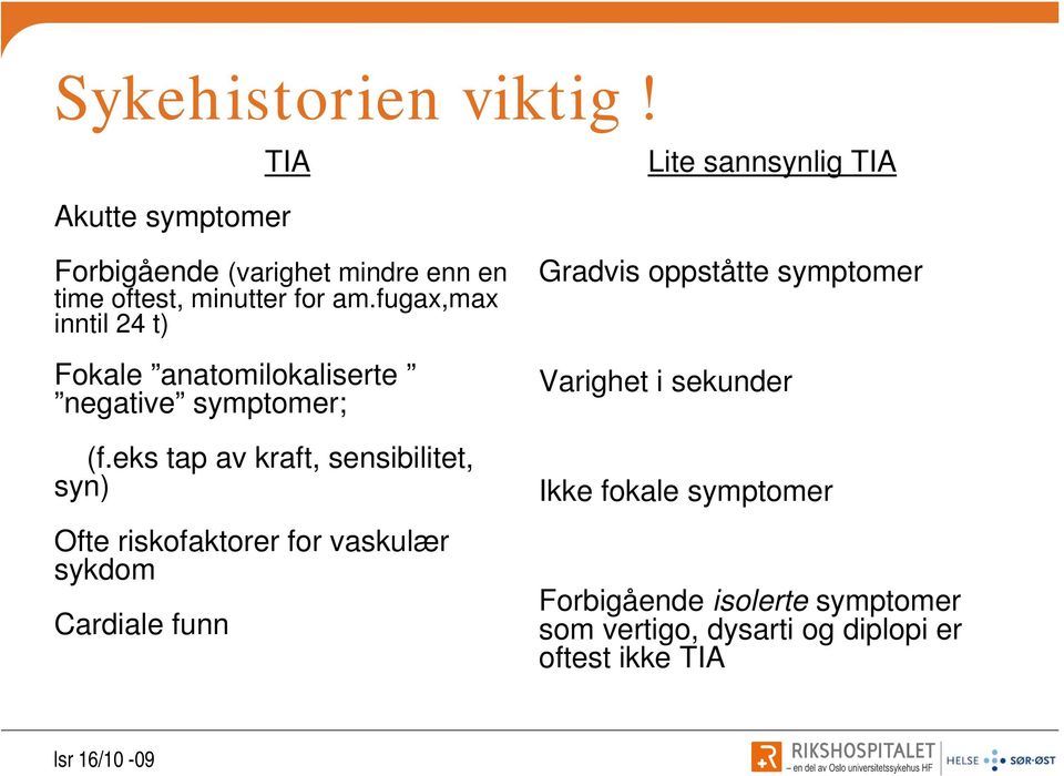 fugax,max inntil 24 t) Fokale anatomilokaliserte negative symptomer; (f.