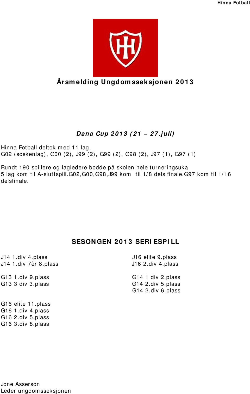 A-sluttspill.G02,G00,G98,J99 kom til 1/8 dels finale.g97 kom til 1/16 delsfinale. SESONGEN 2013 SERIESPILL J14 1.div 4.plass J14 1.div 7èr 8.plass G13 1.div 9.