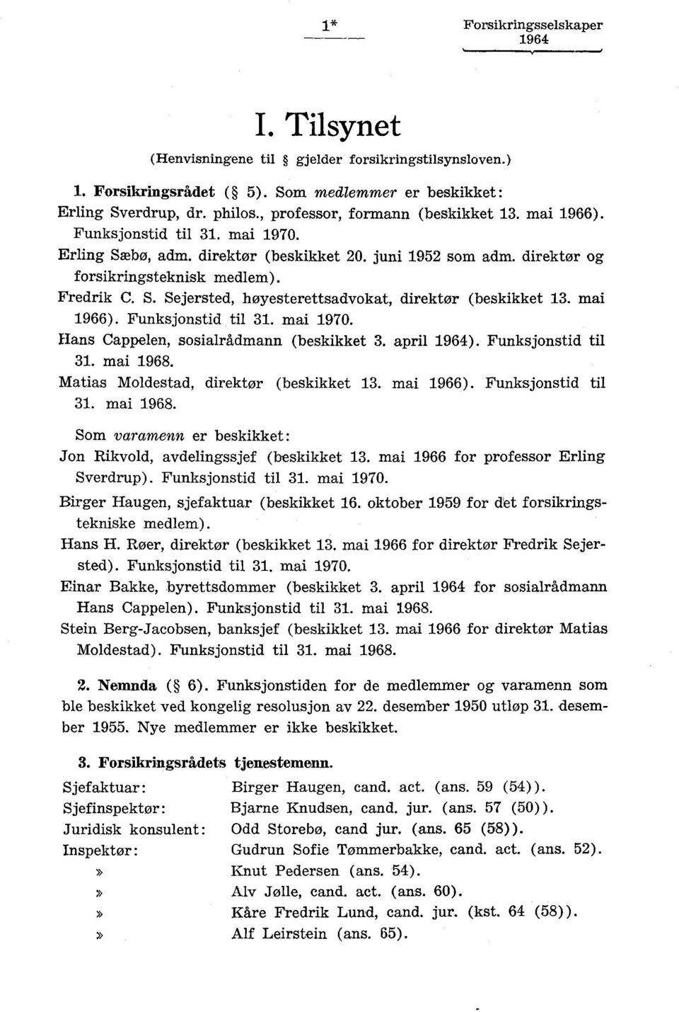 mai 966). Funksjonstid til 3. mai 970. Hans Cappelen, sosialrådmann (beskikket 3. april ). Funksjonstid til 3. mai 968. Matias Moldestad, direktør (beskikket 3. mai 966). Funksjonstid til 3. mai 96_8.