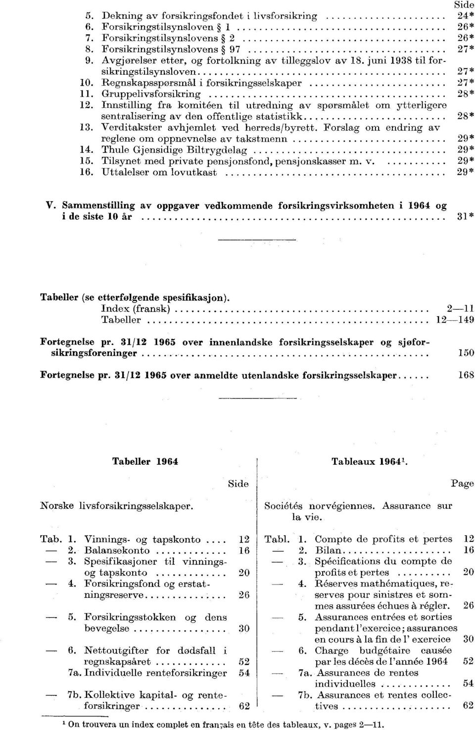 Innstilling fra komitéen til utredning av spørsmålet om ytterligere sentralisering av den offentlige statistikk 28* 3. Verditakster avhjemlet ved herreds/byrett.