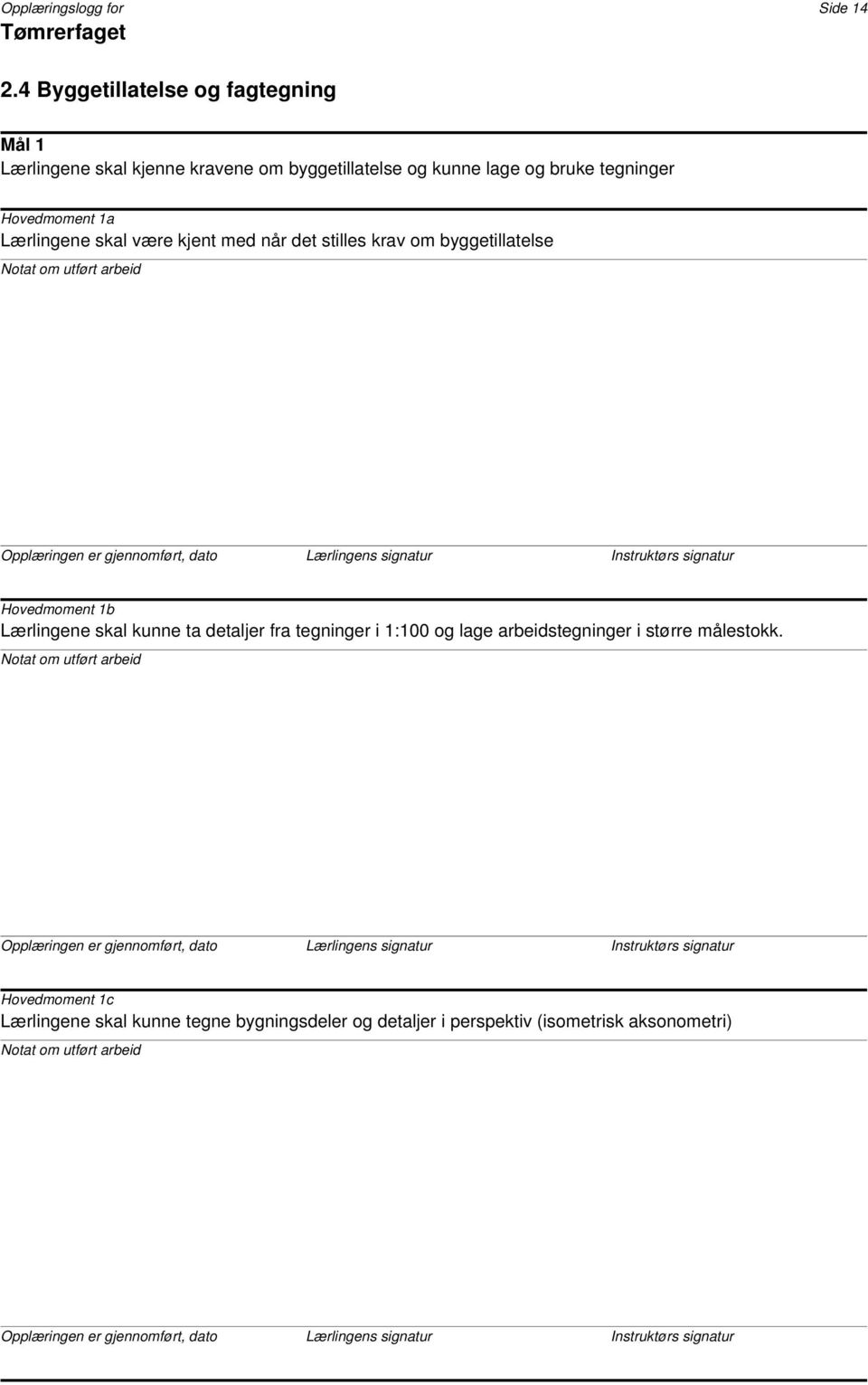 tegninger Hovedmoment 1a Lærlingene skal være kjent med når det stilles krav om byggetillatelse Hovedmoment 1b