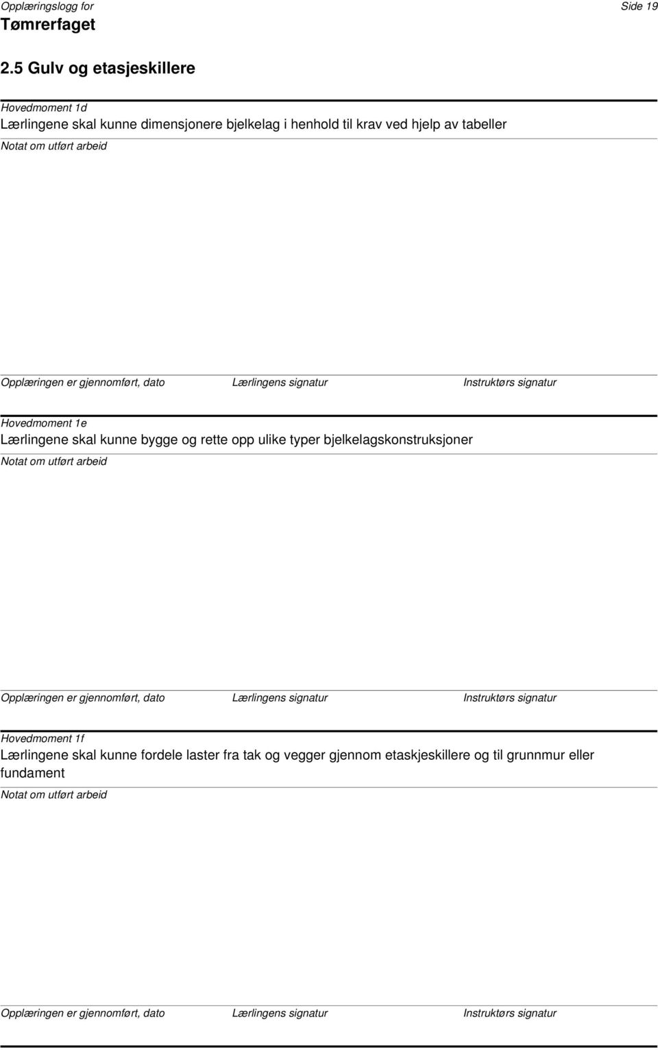 henhold til krav ved hjelp av tabeller Hovedmoment 1e Lærlingene skal kunne bygge og rette