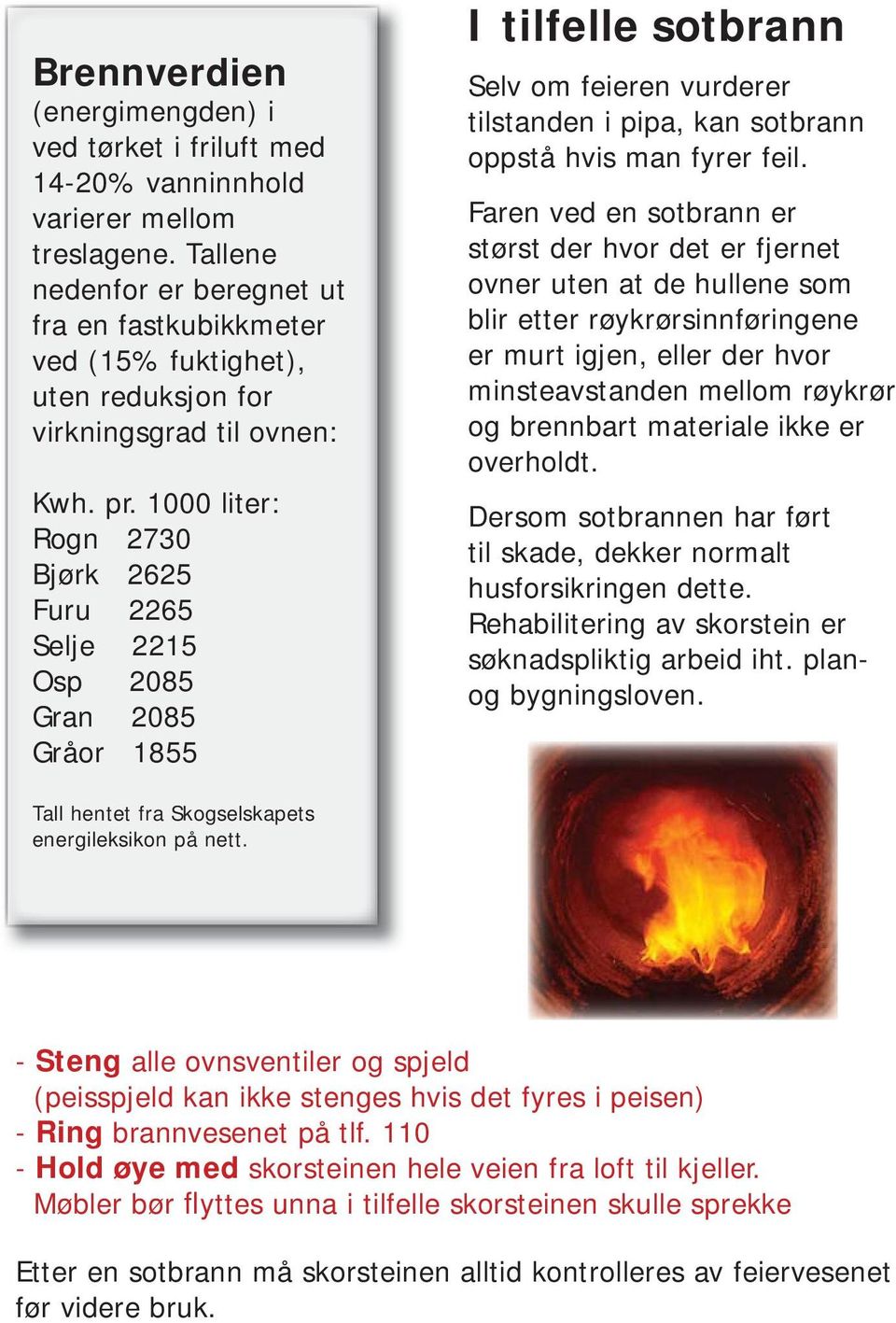 1000 liter: Rogn 2730 Bjørk 2625 Furu 2265 Selje 2215 Osp 2085 Gran 2085 Gråor 1855 I tilfelle sotbrann Selv om feieren vurderer tilstanden i pipa, kan sotbrann oppstå hvis man fyrer feil.