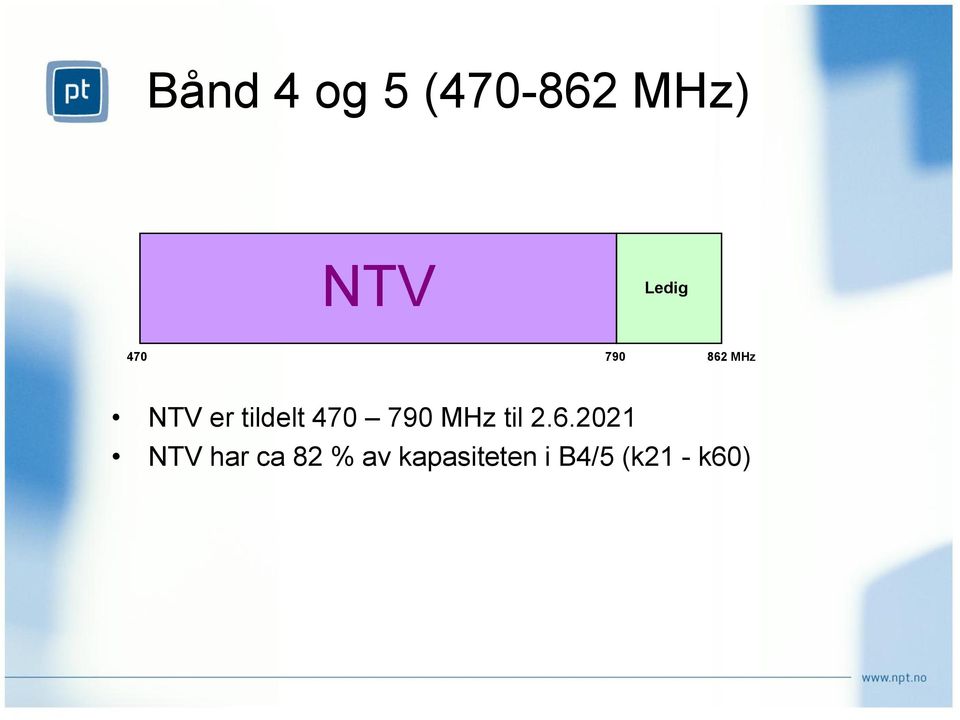 790 MHz til 2.6.