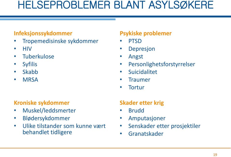 kunne vært behandlet tidligere Psykiske problemer PTSD Depresjon Angst Personlighetsforstyrrelser