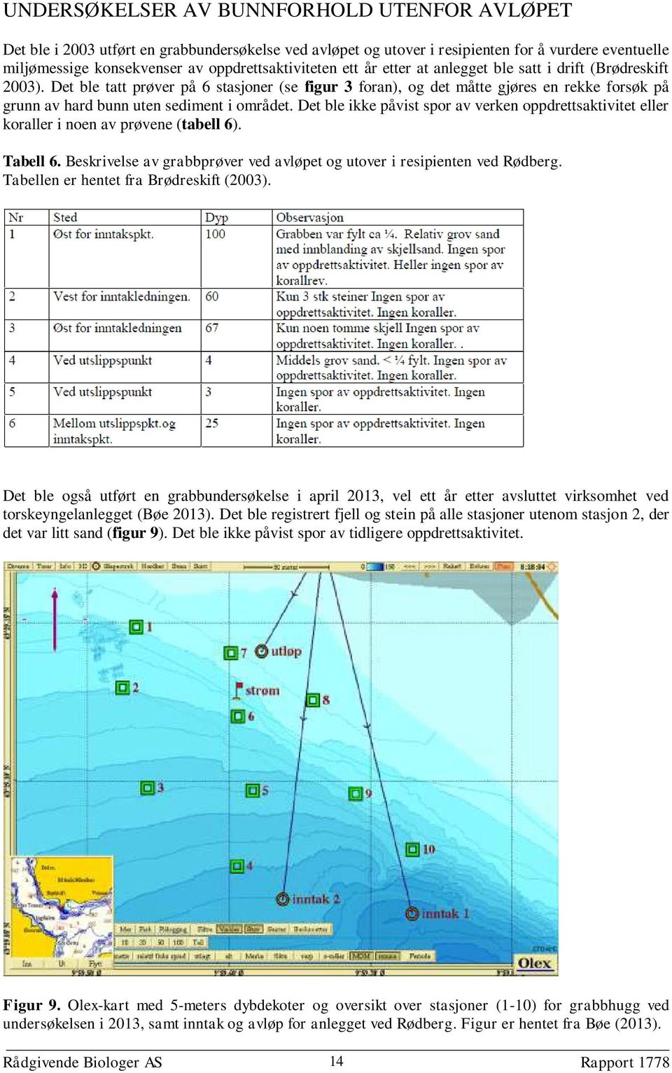 Det ble ikke påvist spor av verken oppdrettsaktivitet eller koraller i noen av prøvene (tabell 6). Tabell 6. Beskrivelse av grabbprøver ved avløpet og utover i resipienten ved Rødberg.