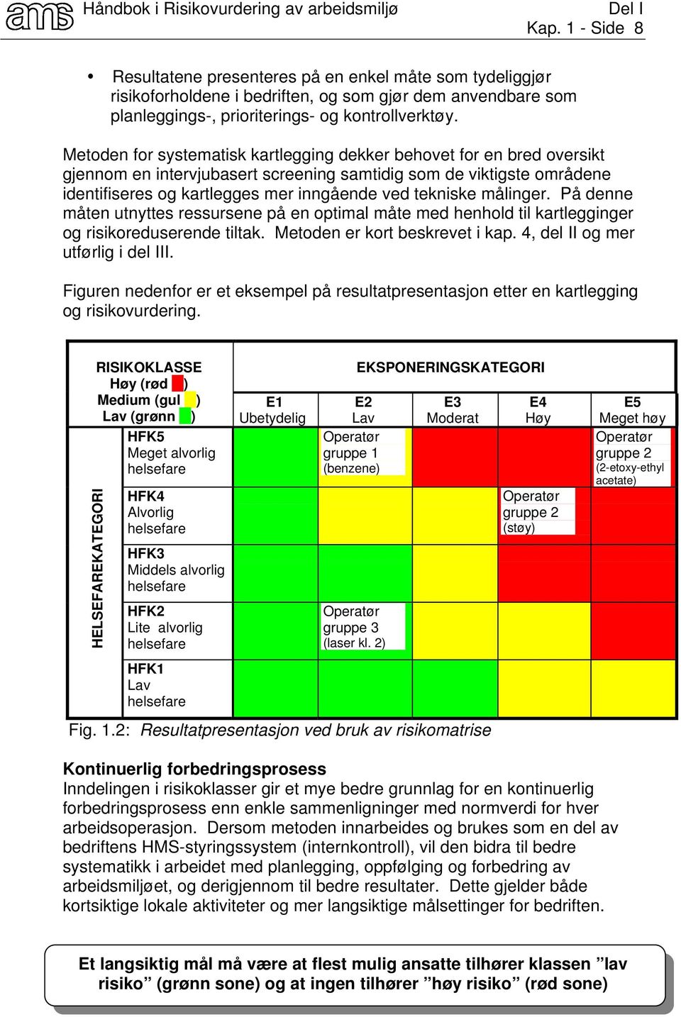 målinger. På denne måten utnyttes ressursene på en optimal måte med henhold til kartlegginger og risikoreduserende tiltak. Metoden er kort beskrevet i kap. 4, del II og mer utførlig i del III.