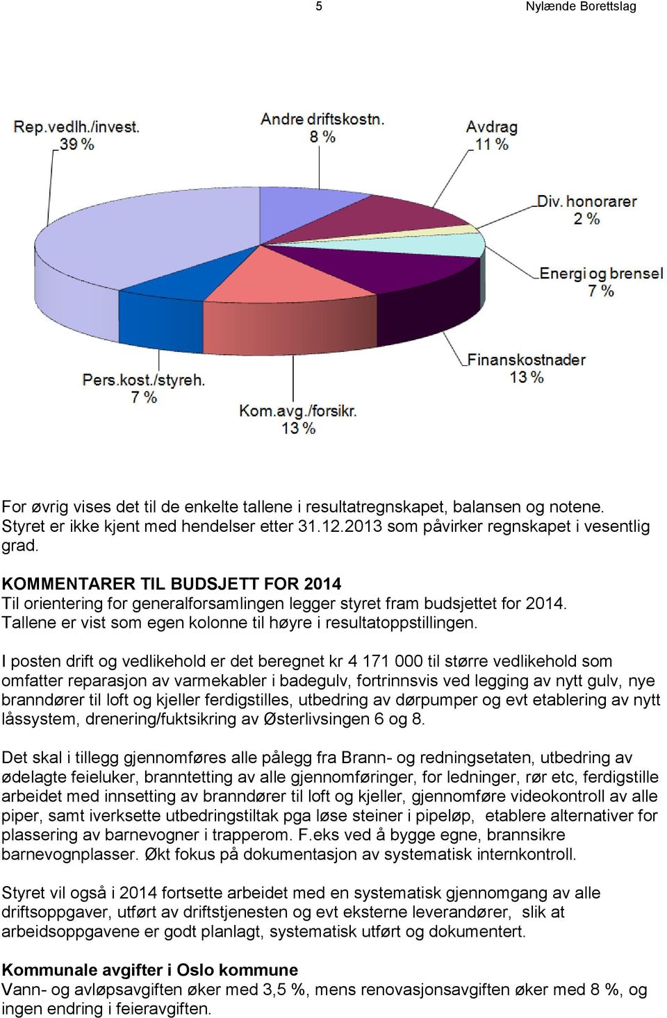 I posten drift og vedlikehold er det beregnet kr 4 171 000 til større vedlikehold som omfatter reparasjon av varmekabler i badegulv, fortrinnsvis ved legging av nytt gulv, nye branndører til loft og