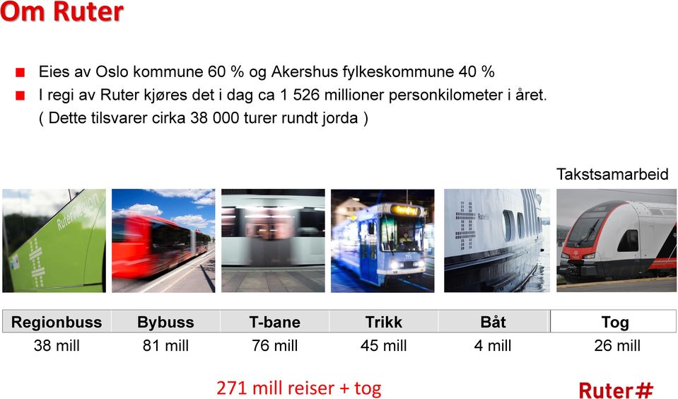 ( Dette tilsvarer cirka 38 000 turer rundt jorda ) Takstsamarbeid Regionbuss