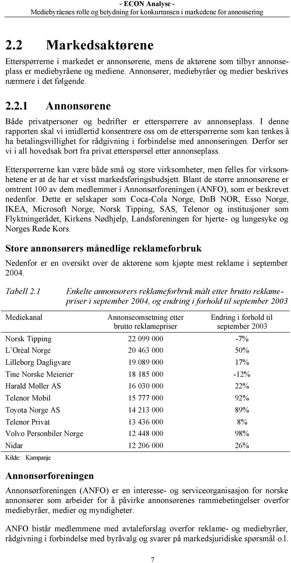 I denne rapporten skal vi imidlertid konsentrere oss om de etterspørrerne som kan tenkes å ha betalingsvillighet for rådgivning i forbindelse med annonseringen.