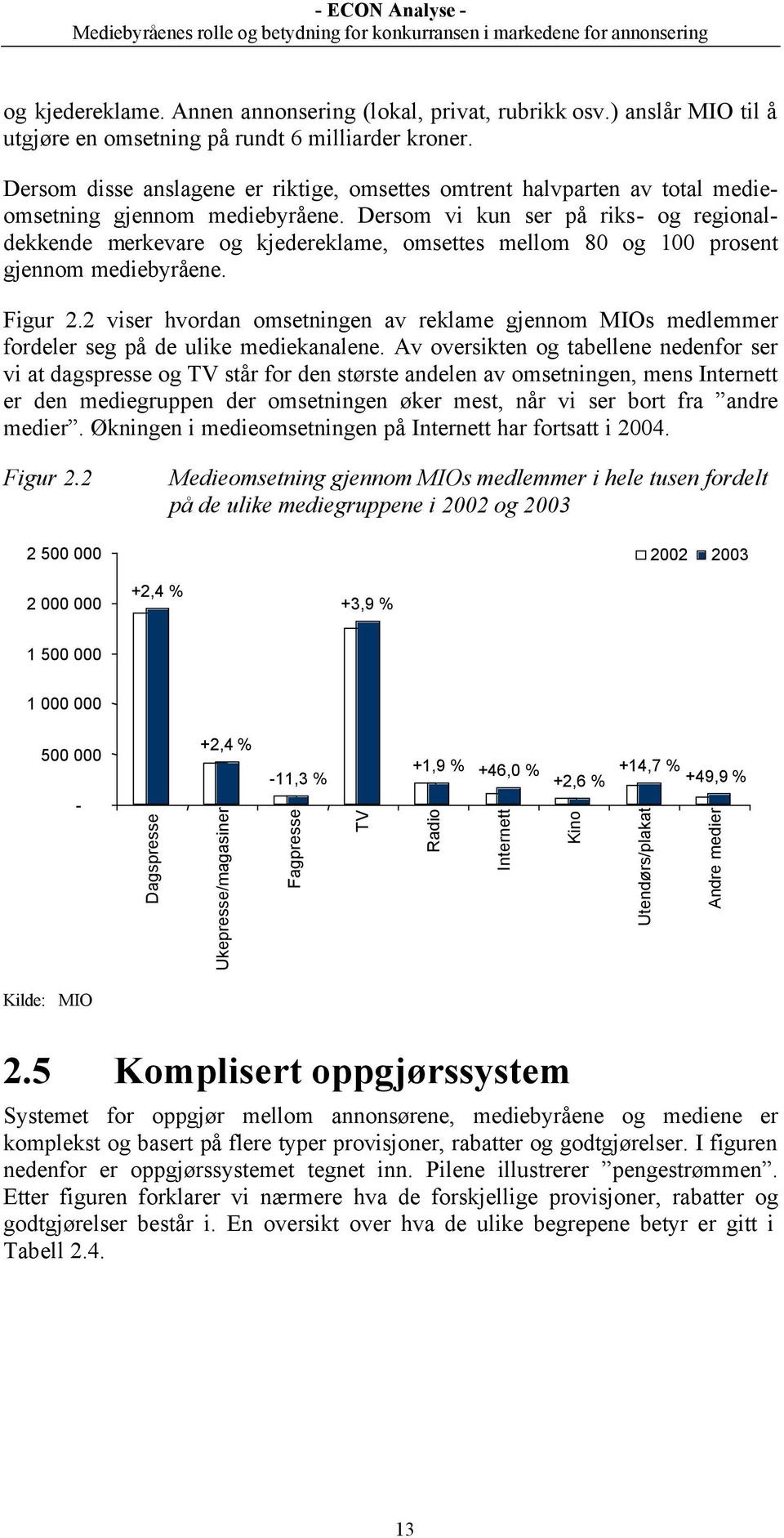 Dersom vi kun ser på riks- og regionaldekkende merkevare og kjedereklame, omsettes mellom 80 og 100 prosent gjennom mediebyråene. Figur 2.