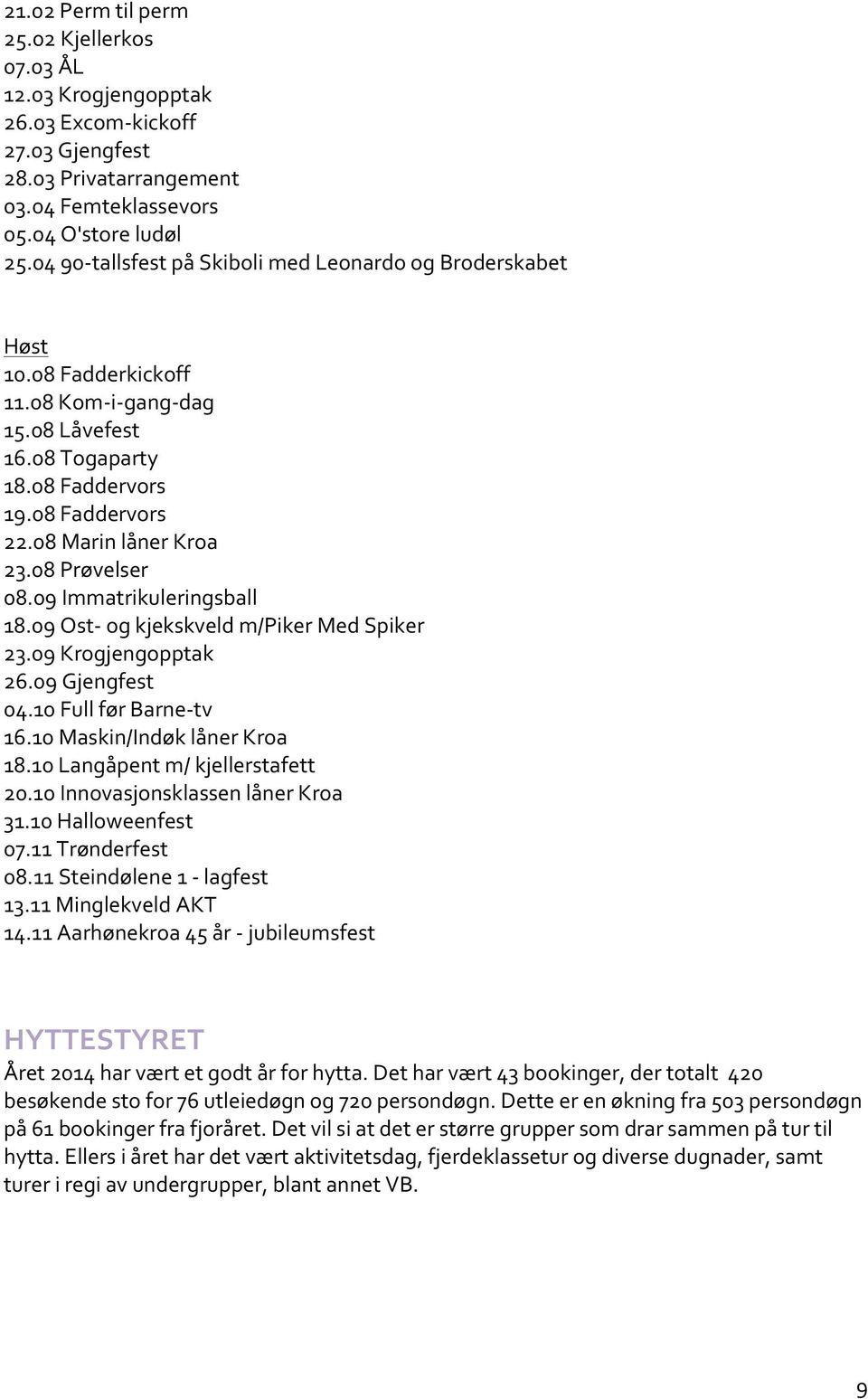 08 Prøvelser 08.09 Immatrikuleringsball 18.09 Ost- og kjekskveld m/piker Med Spiker 23.09 Krogjengopptak 26.09 Gjengfest 04.10 Full før Barne- tv 16.10 Maskin/Indøk låner Kroa 18.