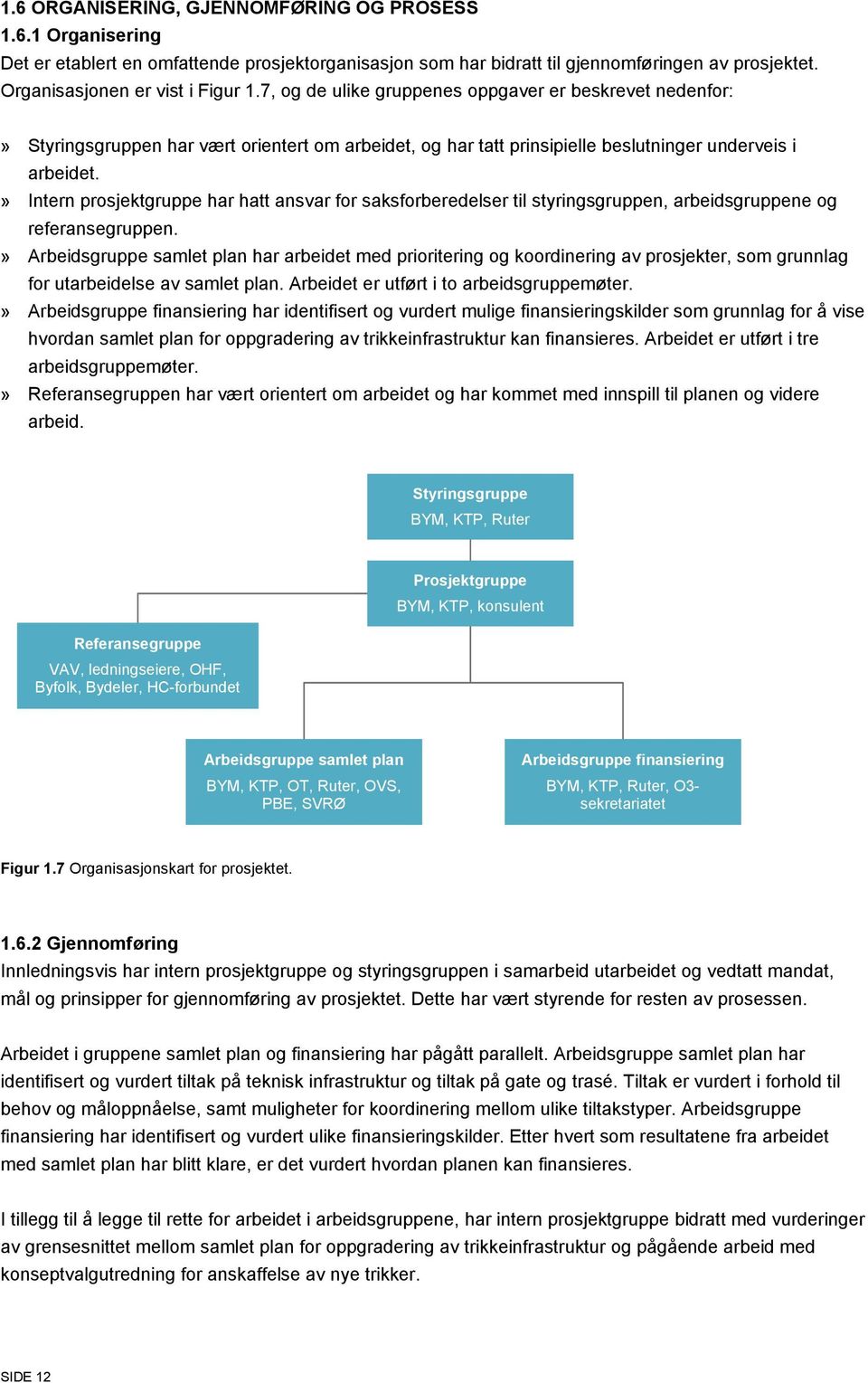 » Intern prosjektgruppe har hatt ansvar for saksforberedelser til styringsgruppen, arbeidsgruppene og referansegruppen.