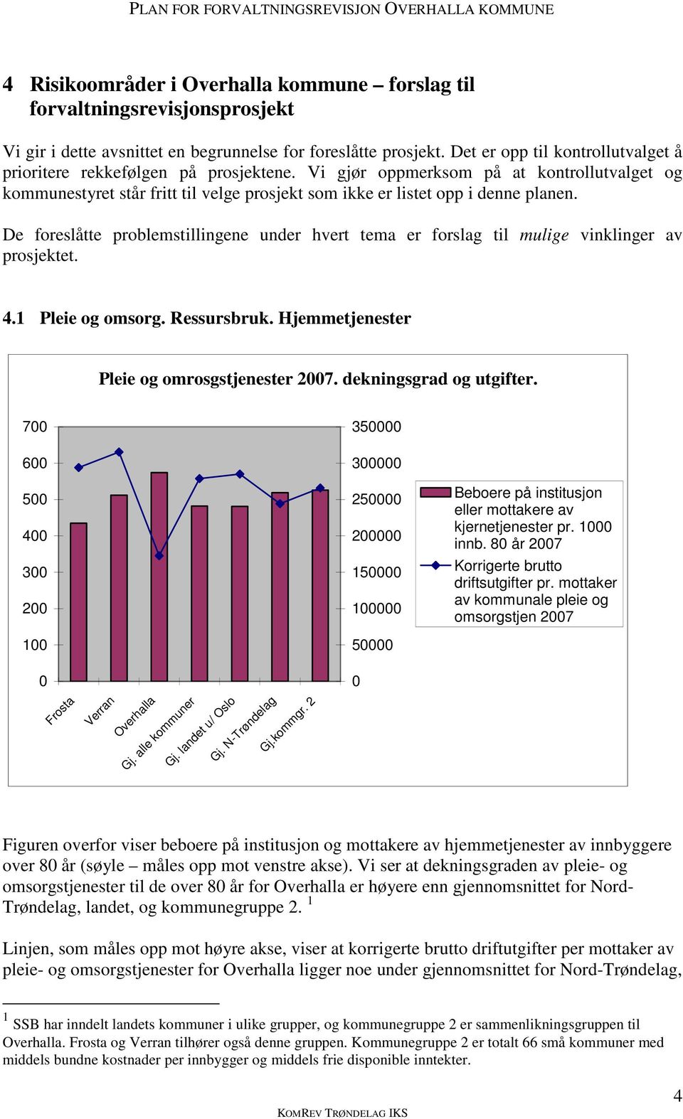 De foreslåtte problemstillingene under hvert tema er forslag til mulige vinklinger av prosjektet. 4.1 Pleie og omsorg. Ressursbruk. Hjemmetjenester Pleie og omrosgstjenester 2007.