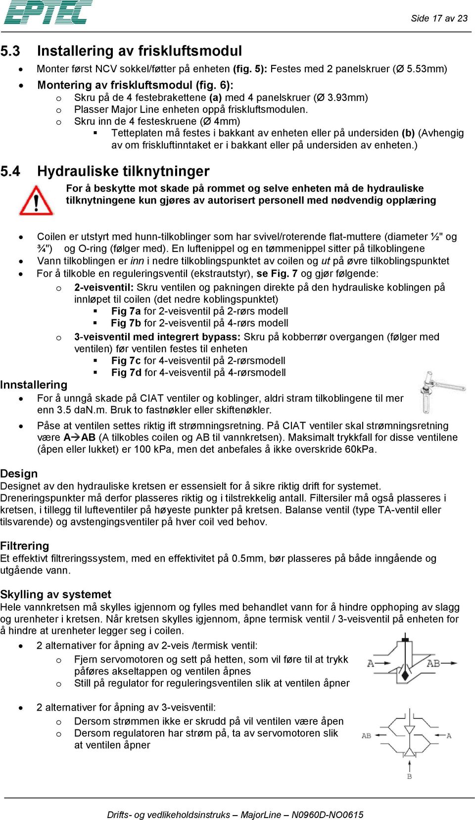 o Skru inn de 4 festeskruene (Ø 4mm) Tetteplaten må festes i bakkant av enheten eller på undersiden (b) (Avhengig av om friskluftinntaket er i bakkant eller på undersiden av enheten.