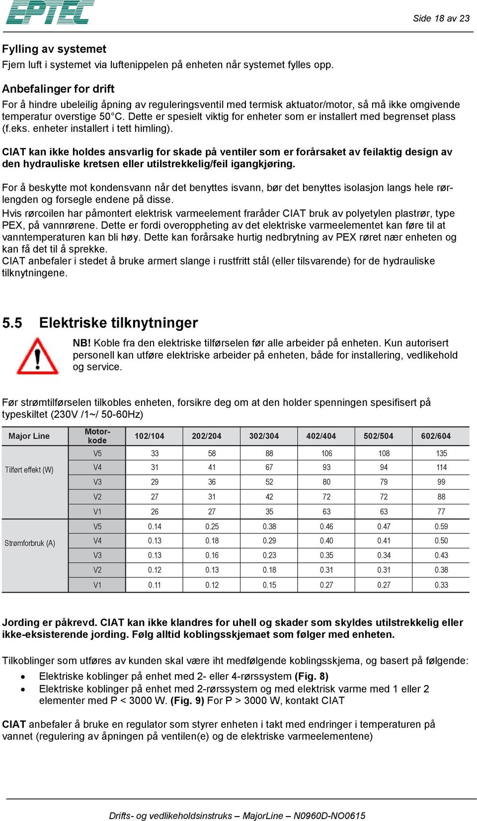 Dette er spesielt viktig for enheter som er installert med begrenset plass (f.eks. enheter installert i tett himling).