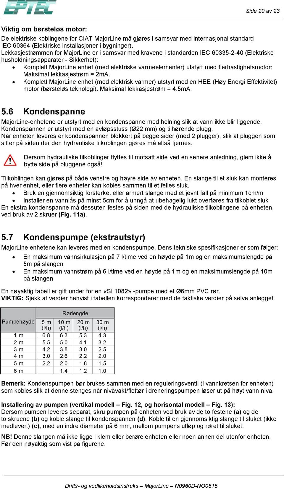 med flerhastighetsmotor: Maksimal lekkasjestrøm = 2mA.