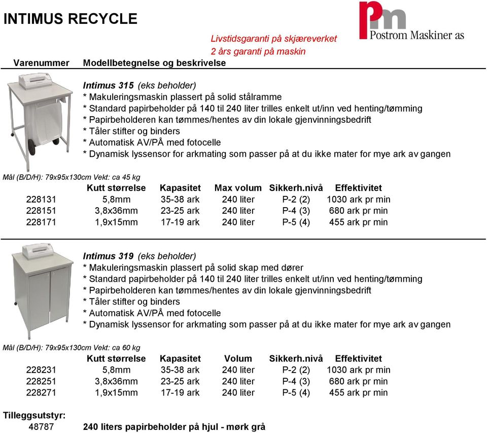 arkmating som passer på at du ikke mater for mye ark av gangen Mål (B/D/H): 79x95x130cm Vekt: ca 45 kg Kutt størrelse Kapasitet Max volum Sikkerh.