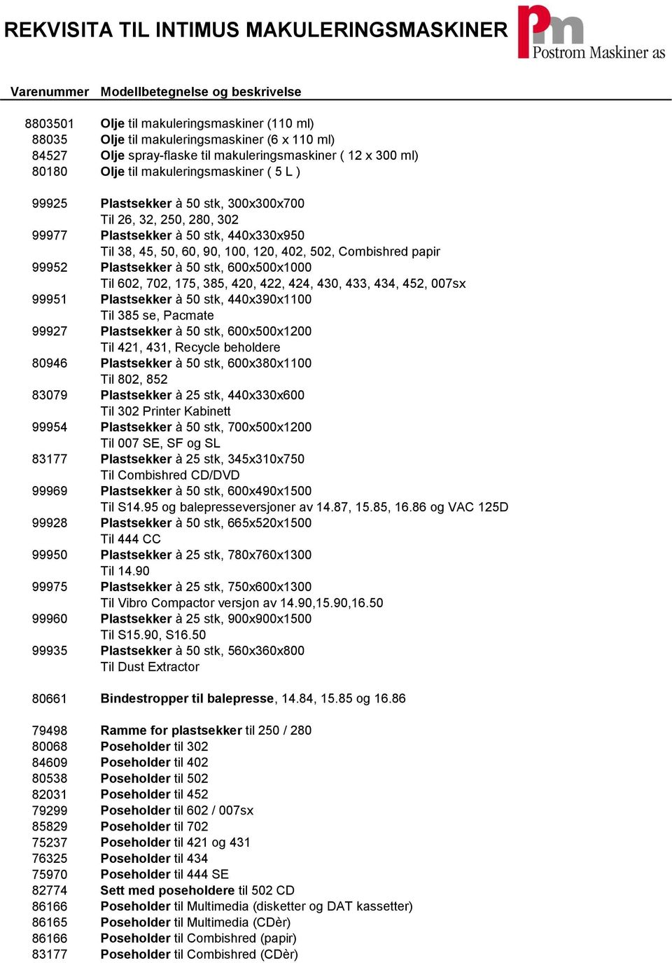 Combishred papir 99952 Plastsekker à 50 stk, 600x500x1000 Til 602, 702, 175, 385, 420, 422, 424, 430, 433, 434, 452, 007sx 99951 Plastsekker à 50 stk, 440x390x1100 Til 385 se, Pacmate 99927